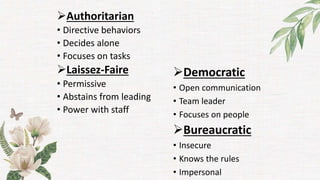 Authoritarian
• Directive behaviors
• Decides alone
• Focuses on tasks
Laissez-Faire
• Permissive
• Abstains from leading
• Power with staff
Democratic
• Open communication
• Team leader
• Focuses on people
Bureaucratic
• Insecure
• Knows the rules
• Impersonal
 