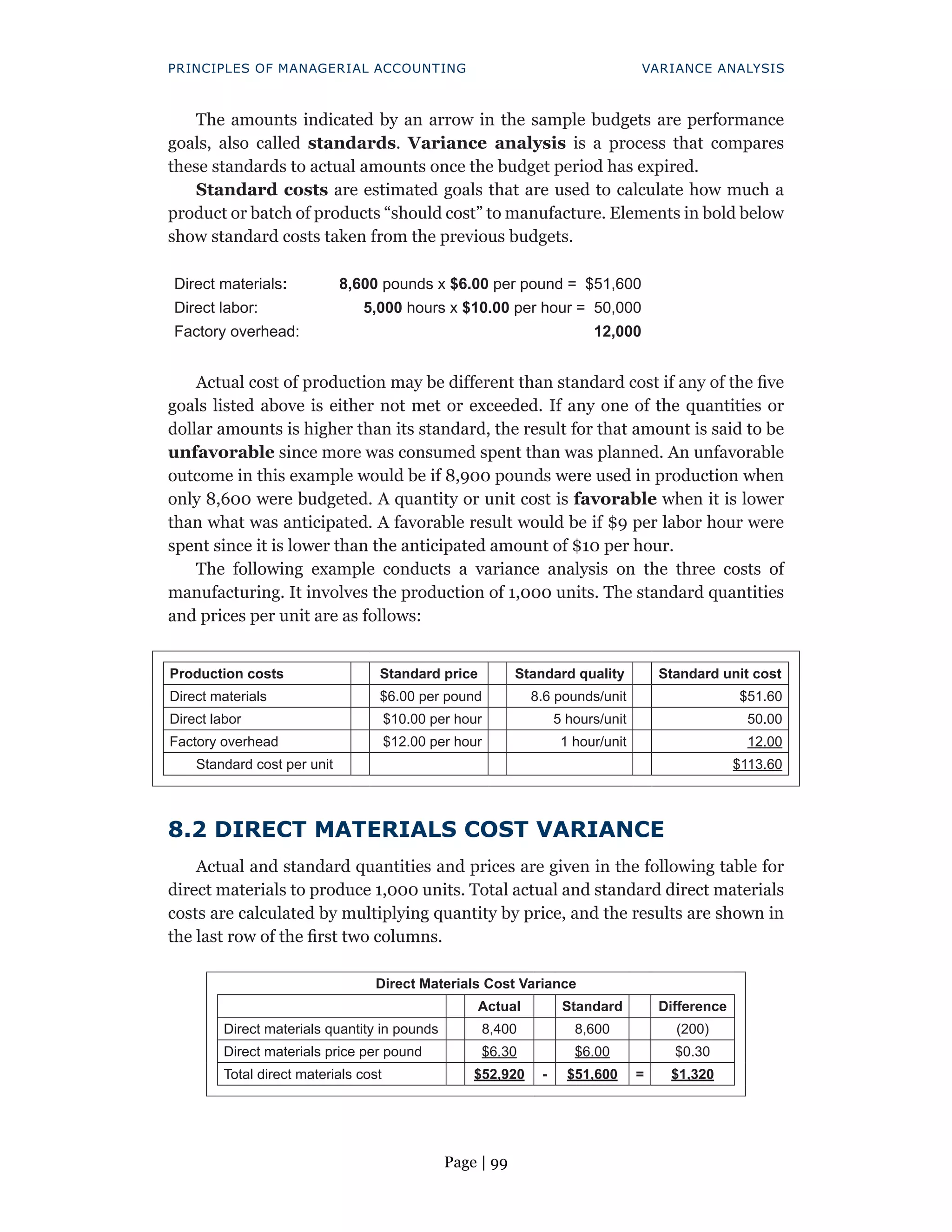 Page | 99
PRINCIPLES OF MANAGERIAL ACCOUNTING VARIANCE ANALYSIS
The amounts indicated by an arrow in the sample budgets are performance
goals, also called standards. Variance analysis is a process that compares
these standards to actual amounts once the budget period has expired.
Standard costs are estimated goals that are used to calculate how much a
product or batch of products “should cost” to manufacture. Elements in bold below
show standard costs taken from the previous budgets.
Direct materials: 8,600 pounds x $6.00 per pound = $51,600
Direct labor: 5,000 hours x $10.00 per hour = 50,000
Factory overhead: 12,000
Actual cost of production may be different than standard cost if any of the five
goals listed above is either not met or exceeded. If any one of the quantities or
dollar amounts is higher than its standard, the result for that amount is said to be
unfavorable since more was consumed spent than was planned. An unfavorable
outcome in this example would be if 8,900 pounds were used in production when
only 8,600 were budgeted. A quantity or unit cost is favorable when it is lower
than what was anticipated. A favorable result would be if $9 per labor hour were
spent since it is lower than the anticipated amount of $10 per hour.
The following example conducts a variance analysis on the three costs of
manufacturing. It involves the production of 1,000 units. The standard quantities
and prices per unit are as follows:
Production costs Standard price Standard quality Standard unit cost
Direct materials $6.00 per pound 8.6 pounds/unit $51.60
Direct labor $10.00 per hour 5 hours/unit 50.00
Factory overhead $12.00 per hour 1 hour/unit 12.00
Standard cost per unit $113.60
8.2 DIRECT MATERIALS COST VARIANCE
Actual and standard quantities and prices are given in the following table for
direct materials to produce 1,000 units. Total actual and standard direct materials
costs are calculated by multiplying quantity by price, and the results are shown in
the last row of the first two columns.
Direct Materials Cost Variance
Actual Standard Difference
Direct materials quantity in pounds 8,400 8,600 (200)
Direct materials price per pound $6.30 $6.00 $0.30
Total direct materials cost $52,920 - $51,600 = $1,320
 