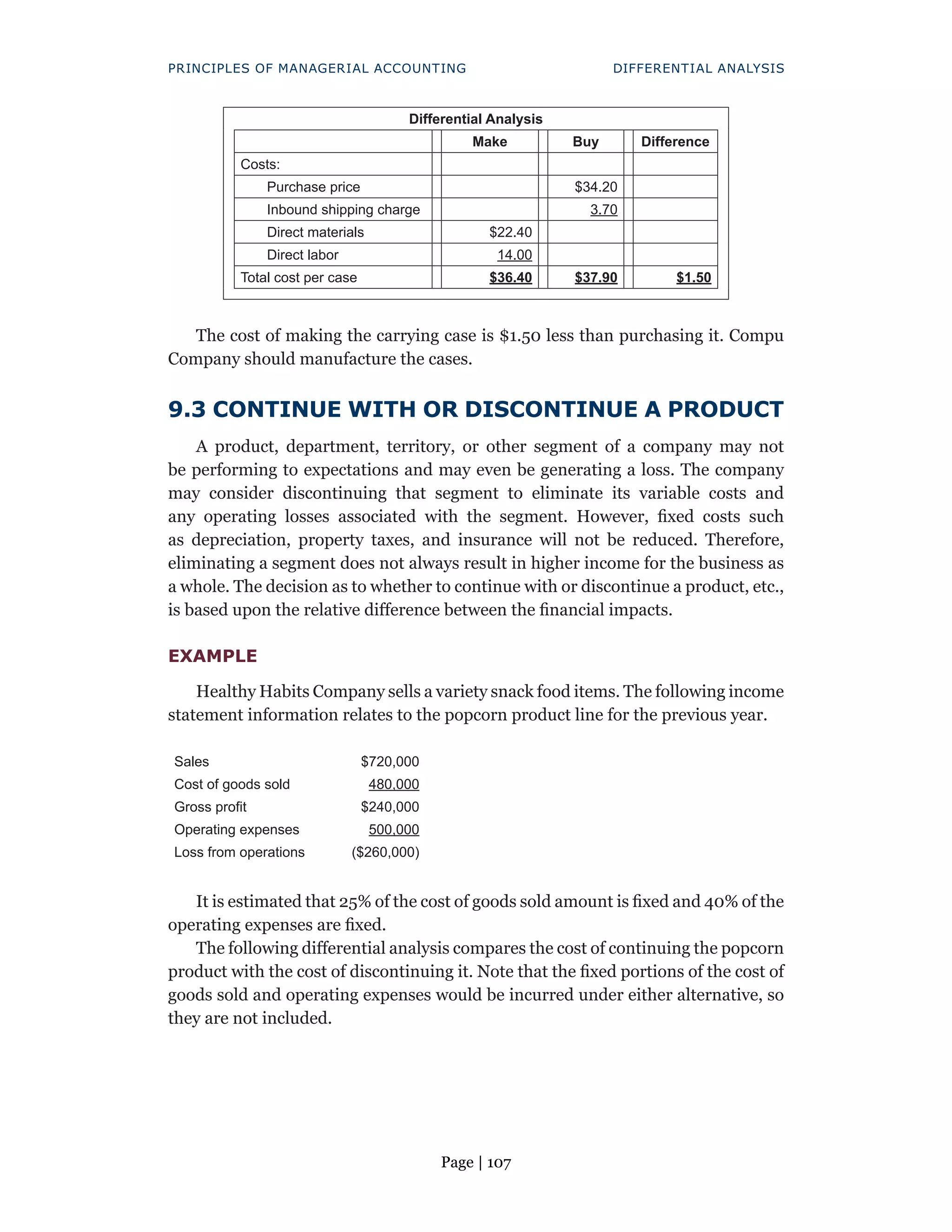 Page | 107
PRINCIPLES OF MANAGERIAL ACCOUNTING DIFFERENTIAL ANALYSIS
Differential Analysis
Make Buy Difference
Costs:
Purchase price $34.20
Inbound shipping charge 3.70
Direct materials $22.40
Direct labor 14.00
Total cost per case $36.40 $37.90 $1.50
The cost of making the carrying case is $1.50 less than purchasing it. Compu
Company should manufacture the cases.
9.3 CONTINUE WITH OR DISCONTINUE A PRODUCT
A product, department, territory, or other segment of a company may not
be performing to expectations and may even be generating a loss. The company
may consider discontinuing that segment to eliminate its variable costs and
any operating losses associated with the segment. However, fixed costs such
as depreciation, property taxes, and insurance will not be reduced. Therefore,
eliminating a segment does not always result in higher income for the business as
a whole. The decision as to whether to continue with or discontinue a product, etc.,
is based upon the relative difference between the financial impacts.
EXAMPLE
Healthy Habits Company sells a variety snack food items. The following income
statement information relates to the popcorn product line for the previous year.
Sales $720,000
Cost of goods sold 480,000
Gross profit $240,000
Operating expenses 500,000
Loss from operations ($260,000)
It is estimated that 25% of the cost of goods sold amount is fixed and 40% of the
operating expenses are fixed.
The following differential analysis compares the cost of continuing the popcorn
product with the cost of discontinuing it. Note that the fixed portions of the cost of
goods sold and operating expenses would be incurred under either alternative, so
they are not included.
 