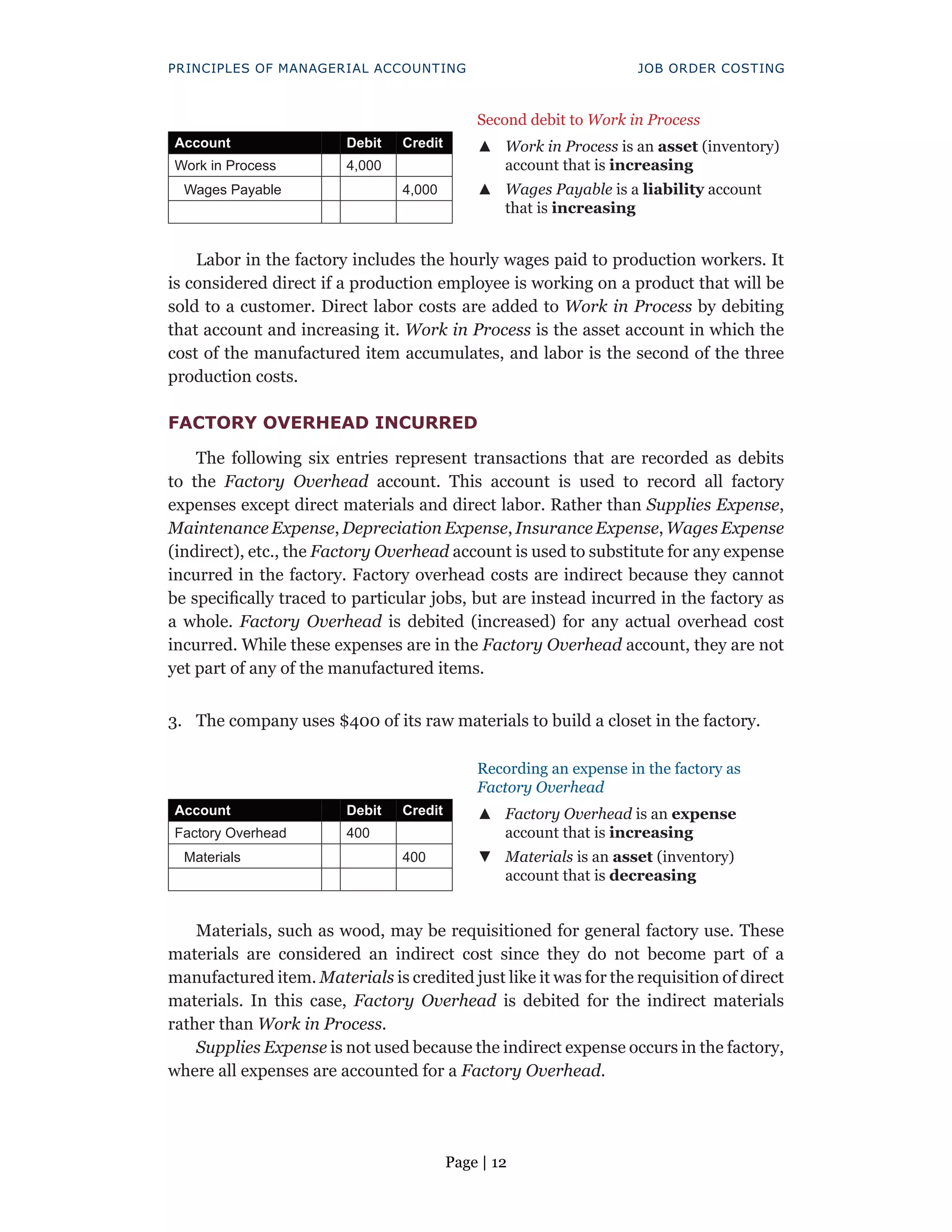 Page | 12
PRINCIPLES OF MANAGERIAL ACCOUNTING JOB ORDER COSTING
Second debit to Work in Process
Account Debit Credit ▲
▲ Work in Process is an asset (inventory)
account that is increasing
Work in Process 4,000
Wages Payable 4,000 ▲
▲ Wages Payable is a liability account
that is increasing
Labor in the factory includes the hourly wages paid to production workers. It
is considered direct if a production employee is working on a product that will be
sold to a customer. Direct labor costs are added to Work in Process by debiting
that account and increasing it. Work in Process is the asset account in which the
cost of the manufactured item accumulates, and labor is the second of the three
production costs.
FACTORY OVERHEAD INCURRED
The following six entries represent transactions that are recorded as debits
to the Factory Overhead account. This account is used to record all factory
expenses except direct materials and direct labor. Rather than Supplies Expense,
Maintenance Expense, Depreciation Expense, Insurance Expense, Wages Expense
(indirect), etc., the Factory Overhead account is used to substitute for any expense
incurred in the factory. Factory overhead costs are indirect because they cannot
be specifically traced to particular jobs, but are instead incurred in the factory as
a whole. Factory Overhead is debited (increased) for any actual overhead cost
incurred. While these expenses are in the Factory Overhead account, they are not
yet part of any of the manufactured items.
3. The company uses $400 of its raw materials to build a closet in the factory.
Recording an expense in the factory as
Factory Overhead
Account Debit Credit ▲
▲ Factory Overhead is an expense
account that is increasing
Factory Overhead 400
Materials 400 ▼
▼ Materials is an asset (inventory)
account that is decreasing
Materials, such as wood, may be requisitioned for general factory use. These
materials are considered an indirect cost since they do not become part of a
manufactured item. Materials is credited just like it was for the requisition of direct
materials. In this case, Factory Overhead is debited for the indirect materials
rather than Work in Process.
Supplies Expense is not used because the indirect expense occurs in the factory,
where all expenses are accounted for a Factory Overhead.
 