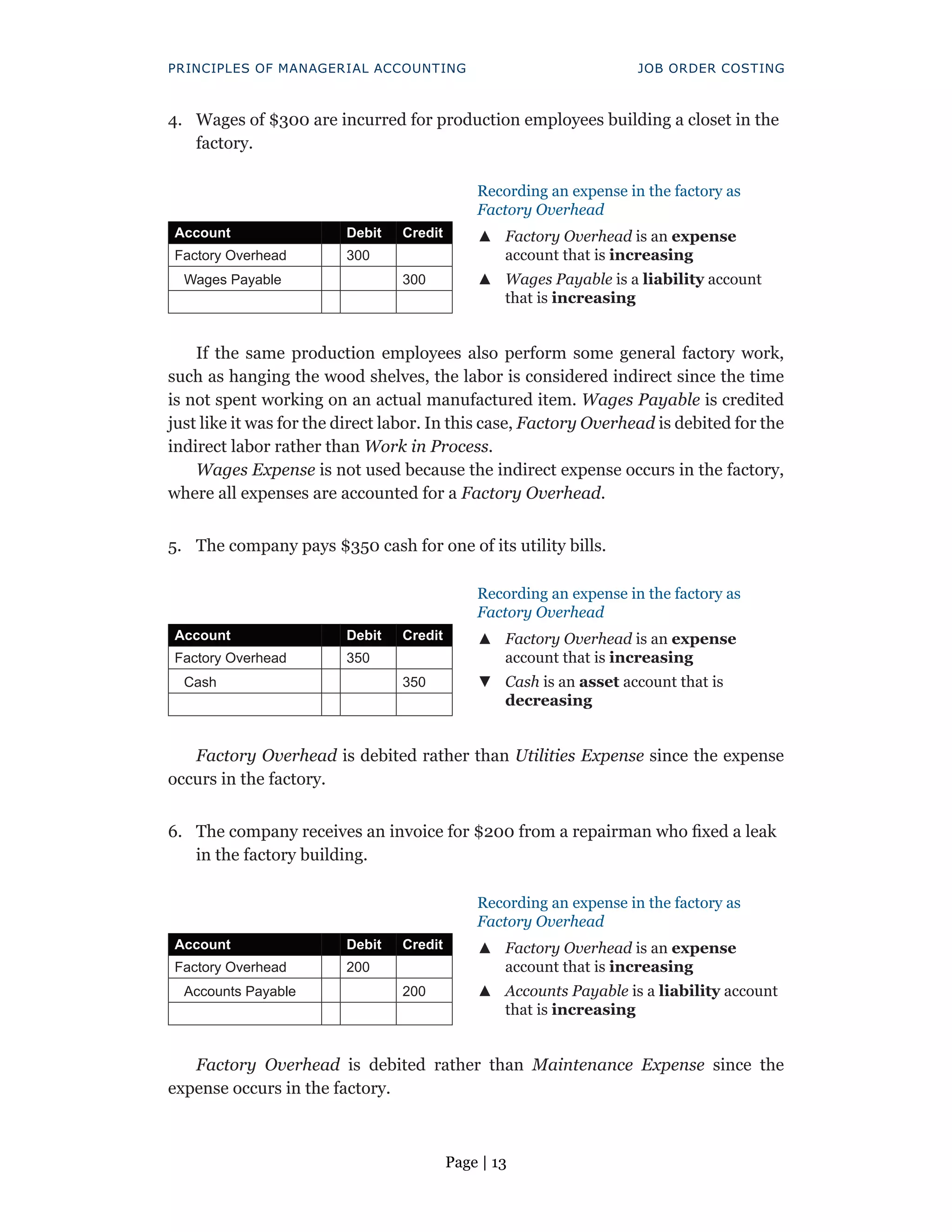 Page | 13
PRINCIPLES OF MANAGERIAL ACCOUNTING JOB ORDER COSTING
4. Wages of $300 are incurred for production employees building a closet in the
factory.
Recording an expense in the factory as
Factory Overhead
Account Debit Credit ▲
▲ Factory Overhead is an expense
account that is increasing
Factory Overhead 300
Wages Payable 300 ▲
▲ Wages Payable is a liability account
that is increasing
If the same production employees also perform some general factory work,
such as hanging the wood shelves, the labor is considered indirect since the time
is not spent working on an actual manufactured item. Wages Payable is credited
just like it was for the direct labor. In this case, Factory Overhead is debited for the
indirect labor rather than Work in Process.
Wages Expense is not used because the indirect expense occurs in the factory,
where all expenses are accounted for a Factory Overhead.
5. The company pays $350 cash for one of its utility bills.
Recording an expense in the factory as
Factory Overhead
Account Debit Credit ▲
▲ Factory Overhead is an expense
account that is increasing
Factory Overhead 350
Cash 350 ▼
▼ Cash is an asset account that is
decreasing
Factory Overhead is debited rather than Utilities Expense since the expense
occurs in the factory.
6. The company receives an invoice for $200 from a repairman who fixed a leak
in the factory building.
Recording an expense in the factory as
Factory Overhead
Account Debit Credit ▲
▲ Factory Overhead is an expense
account that is increasing
Factory Overhead 200
Accounts Payable 200 ▲
▲ Accounts Payable is a liability account
that is increasing
Factory Overhead is debited rather than Maintenance Expense since the
expense occurs in the factory.
 