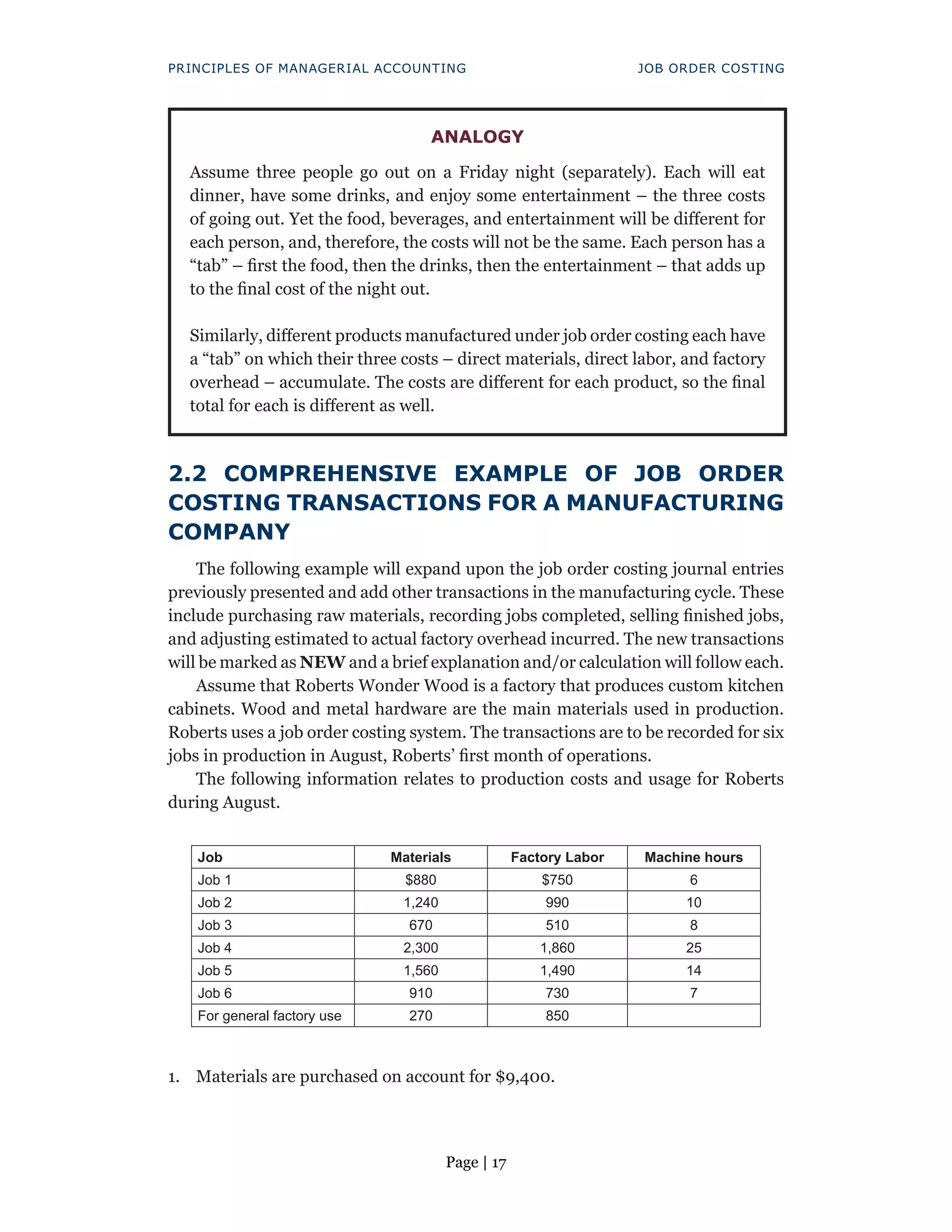 Page | 17
PRINCIPLES OF MANAGERIAL ACCOUNTING JOB ORDER COSTING
2.2 COMPREHENSIVE EXAMPLE OF JOB ORDER
COSTING TRANSACTIONS FOR A MANUFACTURING
COMPANY
The following example will expand upon the job order costing journal entries
previously presented and add other transactions in the manufacturing cycle. These
include purchasing raw materials, recording jobs completed, selling finished jobs,
and adjusting estimated to actual factory overhead incurred. The new transactions
will be marked as NEW and a brief explanation and/or calculation will follow each.
Assume that Roberts Wonder Wood is a factory that produces custom kitchen
cabinets. Wood and metal hardware are the main materials used in production.
Roberts uses a job order costing system. The transactions are to be recorded for six
jobs in production in August, Roberts’ first month of operations.
The following information relates to production costs and usage for Roberts
during August.
Job Materials Factory Labor Machine hours
Job 1 $880 $750 6
Job 2 1,240 990 10
Job 3 670 510 8
Job 4 2,300 1,860 25
Job 5 1,560 1,490 14
Job 6 910 730 7
For general factory use 270 850
1. Materials are purchased on account for $9,400.
ANALOGY
Assume three people go out on a Friday night (separately). Each will eat
dinner, have some drinks, and enjoy some entertainment – the three costs
of going out. Yet the food, beverages, and entertainment will be different for
each person, and, therefore, the costs will not be the same. Each person has a
“tab” – first the food, then the drinks, then the entertainment – that adds up
to the final cost of the night out.
Similarly, different products manufactured under job order costing each have
a “tab” on which their three costs – direct materials, direct labor, and factory
overhead – accumulate. The costs are different for each product, so the final
total for each is different as well.
 