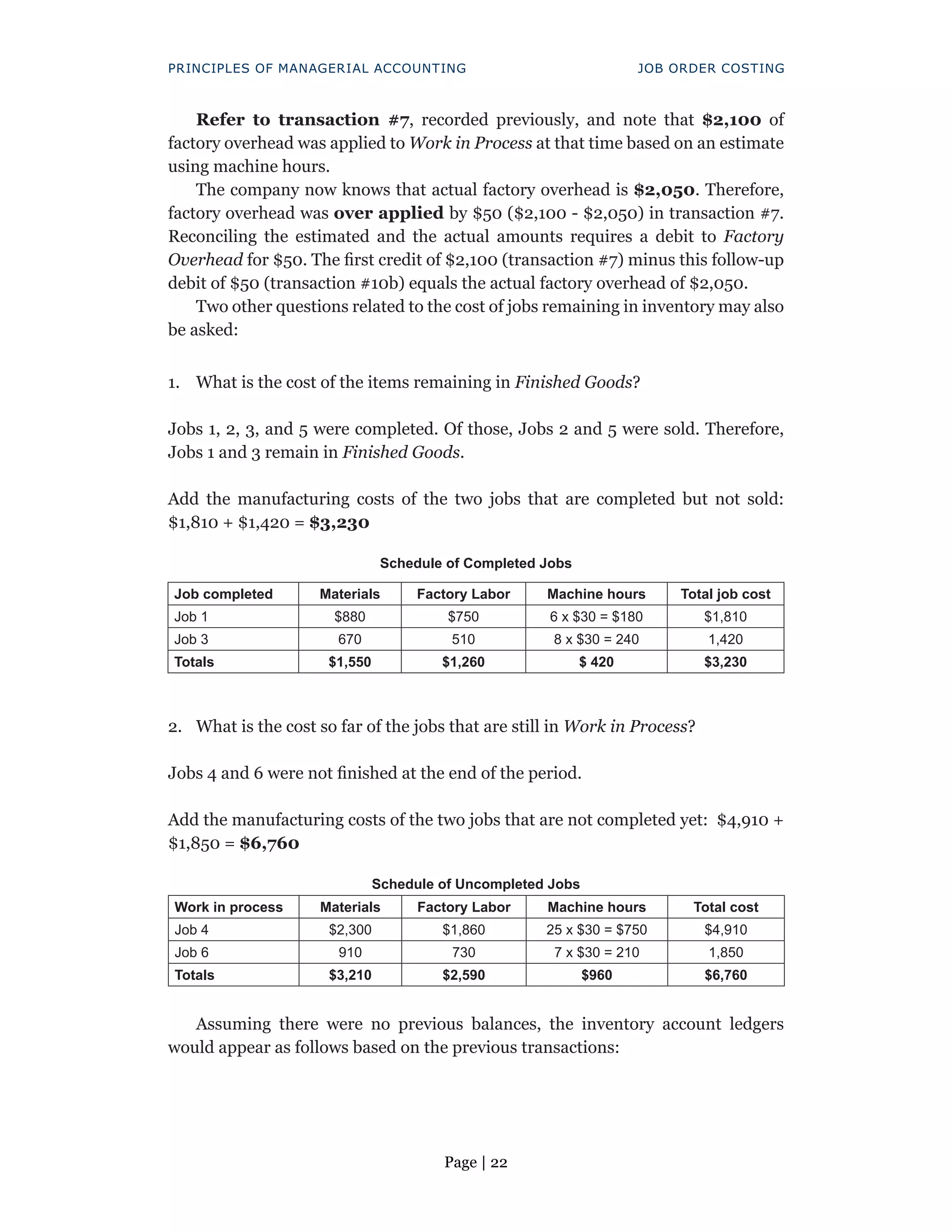 Page | 22
PRINCIPLES OF MANAGERIAL ACCOUNTING JOB ORDER COSTING
Refer to transaction #7, recorded previously, and note that $2,100 of
factory overhead was applied to Work in Process at that time based on an estimate
using machine hours.
The company now knows that actual factory overhead is $2,050. Therefore,
factory overhead was over applied by $50 ($2,100 - $2,050) in transaction #7.
Reconciling the estimated and the actual amounts requires a debit to Factory
Overhead for $50. The first credit of $2,100 (transaction #7) minus this follow-up
debit of $50 (transaction #10b) equals the actual factory overhead of $2,050.
Two other questions related to the cost of jobs remaining in inventory may also
be asked:
1. What is the cost of the items remaining in Finished Goods?
Jobs 1, 2, 3, and 5 were completed. Of those, Jobs 2 and 5 were sold. Therefore,
Jobs 1 and 3 remain in Finished Goods.
Add the manufacturing costs of the two jobs that are completed but not sold:
$1,810 + $1,420 = $3,230
Schedule of Completed Jobs
Job completed Materials Factory Labor Machine hours Total job cost
Job 1 $880 $750 6 x $30 = $180 $1,810
Job 3 670 510 8 x $30 = 240 1,420
Totals $1,550 $1,260 $ 420 $3,230
2. What is the cost so far of the jobs that are still in Work in Process?
Jobs 4 and 6 were not finished at the end of the period.
Add the manufacturing costs of the two jobs that are not completed yet: $4,910 +
$1,850 = $6,760
Schedule of Uncompleted Jobs
Work in process Materials Factory Labor Machine hours Total cost
Job 4 $2,300 $1,860 25 x $30 = $750 $4,910
Job 6 910 730 7 x $30 = 210 1,850
Totals $3,210 $2,590 $960 $6,760
Assuming there were no previous balances, the inventory account ledgers
would appear as follows based on the previous transactions:
 