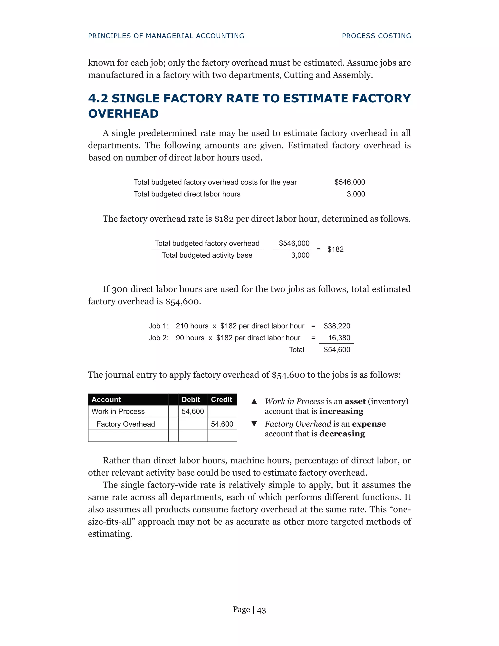 Page | 43
PRINCIPLES OF MANAGERIAL ACCOUNTING PROCESS COSTING
known for each job; only the factory overhead must be estimated. Assume jobs are
manufactured in a factory with two departments, Cutting and Assembly.
4.2 SINGLE FACTORY RATE TO ESTIMATE FACTORY
OVERHEAD
A single predetermined rate may be used to estimate factory overhead in all
departments. The following amounts are given. Estimated factory overhead is
based on number of direct labor hours used.
Total budgeted factory overhead costs for the year $546,000
Total budgeted direct labor hours 3,000
The factory overhead rate is $182 per direct labor hour, determined as follows.
Total budgeted factory overhead $546,000
= $182
Total budgeted activity base 3,000
If 300 direct labor hours are used for the two jobs as follows, total estimated
factory overhead is $54,600.
Job 1: 210 hours x $182 per direct labor hour = $38,220
Job 2: 90 hours x $182 per direct labor hour = 16,380
Total $54,600
The journal entry to apply factory overhead of $54,600 to the jobs is as follows:
Account Debit Credit ▲
▲ Work in Process is an asset (inventory)
account that is increasing
Work in Process 54,600
Factory Overhead 54,600 ▼
▼ Factory Overhead is an expense
account that is decreasing
Rather than direct labor hours, machine hours, percentage of direct labor, or
other relevant activity base could be used to estimate factory overhead.
The single factory-wide rate is relatively simple to apply, but it assumes the
same rate across all departments, each of which performs different functions. It
also assumes all products consume factory overhead at the same rate. This “one-
size-fits-all” approach may not be as accurate as other more targeted methods of
estimating.
 