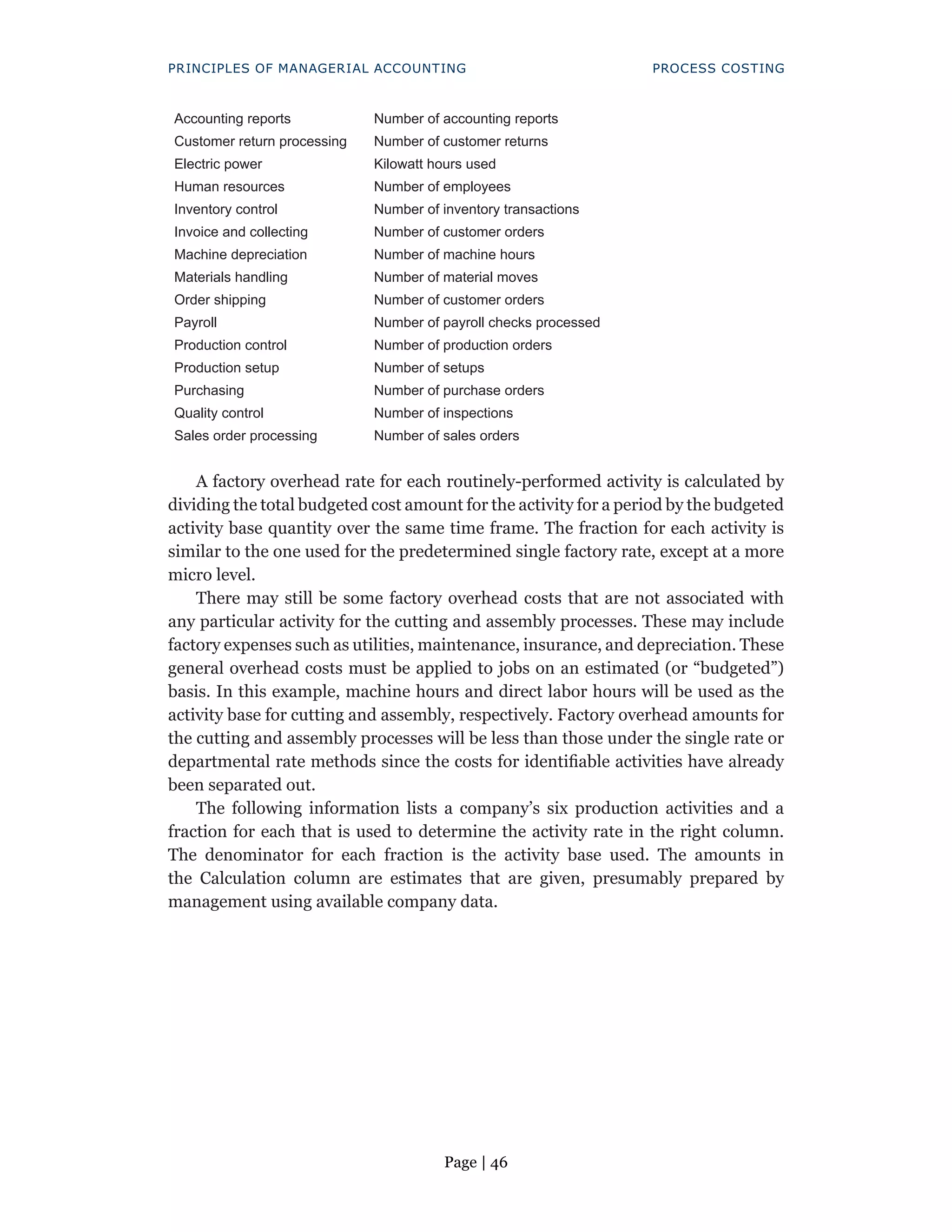 Page | 46
PRINCIPLES OF MANAGERIAL ACCOUNTING PROCESS COSTING
Accounting reports Number of accounting reports
Customer return processing Number of customer returns
Electric power Kilowatt hours used
Human resources Number of employees
Inventory control Number of inventory transactions
Invoice and collecting Number of customer orders
Machine depreciation Number of machine hours
Materials handling Number of material moves
Order shipping Number of customer orders
Payroll Number of payroll checks processed
Production control Number of production orders
Production setup Number of setups
Purchasing Number of purchase orders
Quality control Number of inspections
Sales order processing Number of sales orders
A factory overhead rate for each routinely-performed activity is calculated by
dividing the total budgeted cost amount for the activity for a period by the budgeted
activity base quantity over the same time frame. The fraction for each activity is
similar to the one used for the predetermined single factory rate, except at a more
micro level.
There may still be some factory overhead costs that are not associated with
any particular activity for the cutting and assembly processes. These may include
factory expenses such as utilities, maintenance, insurance, and depreciation. These
general overhead costs must be applied to jobs on an estimated (or “budgeted”)
basis. In this example, machine hours and direct labor hours will be used as the
activity base for cutting and assembly, respectively. Factory overhead amounts for
the cutting and assembly processes will be less than those under the single rate or
departmental rate methods since the costs for identifiable activities have already
been separated out.
The following information lists a company’s six production activities and a
fraction for each that is used to determine the activity rate in the right column.
The denominator for each fraction is the activity base used. The amounts in
the Calculation column are estimates that are given, presumably prepared by
management using available company data.
 