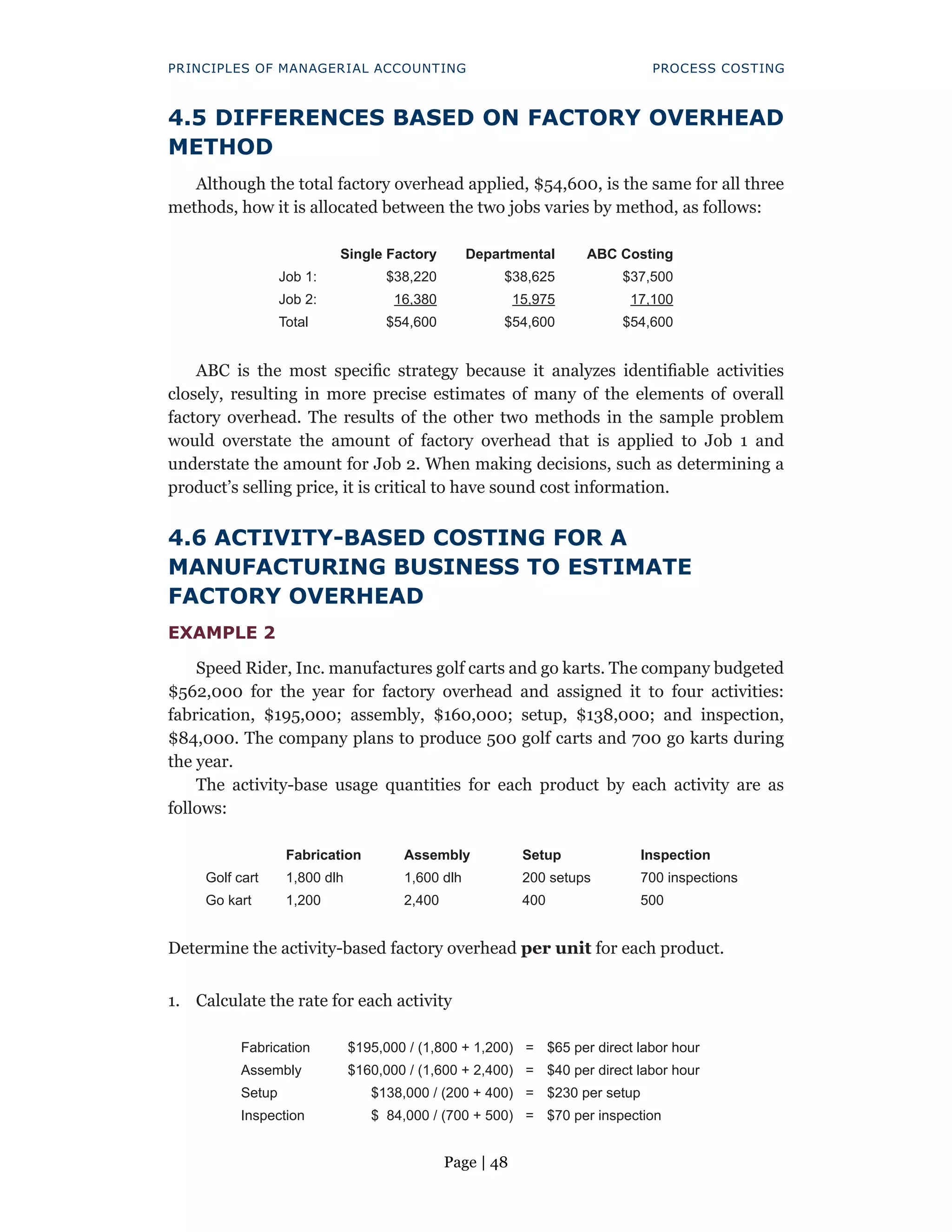 Page | 48
PRINCIPLES OF MANAGERIAL ACCOUNTING PROCESS COSTING
4.5 DIFFERENCES BASED ON FACTORY OVERHEAD
METHOD
Although the total factory overhead applied, $54,600, is the same for all three
methods, how it is allocated between the two jobs varies by method, as follows:
Single Factory Departmental ABC Costing
Job 1: $38,220 $38,625 $37,500
Job 2: 16,380 15,975 17,100
Total $54,600 $54,600 $54,600
ABC is the most specific strategy because it analyzes identifiable activities
closely, resulting in more precise estimates of many of the elements of overall
factory overhead. The results of the other two methods in the sample problem
would overstate the amount of factory overhead that is applied to Job 1 and
understate the amount for Job 2. When making decisions, such as determining a
product’s selling price, it is critical to have sound cost information.
4.6 ACTIVITY-BASED COSTING FOR A
MANUFACTURING BUSINESS TO ESTIMATE
FACTORY OVERHEAD
EXAMPLE 2
Speed Rider, Inc. manufactures golf carts and go karts. The company budgeted
$562,000 for the year for factory overhead and assigned it to four activities:
fabrication, $195,000; assembly, $160,000; setup, $138,000; and inspection,
$84,000. The company plans to produce 500 golf carts and 700 go karts during
the year.
The activity-base usage quantities for each product by each activity are as
follows:
Fabrication Assembly Setup Inspection
Golf cart 1,800 dlh 1,600 dlh 200 setups 700 inspections
Go kart 1,200 2,400 400 500
Determine the activity-based factory overhead per unit for each product.
1. Calculate the rate for each activity
Fabrication $195,000 / (1,800 + 1,200) = $65 per direct labor hour
Assembly $160,000 / (1,600 + 2,400) = $40 per direct labor hour
Setup $138,000 / (200 + 400) = $230 per setup
Inspection $ 84,000 / (700 + 500) = $70 per inspection
 