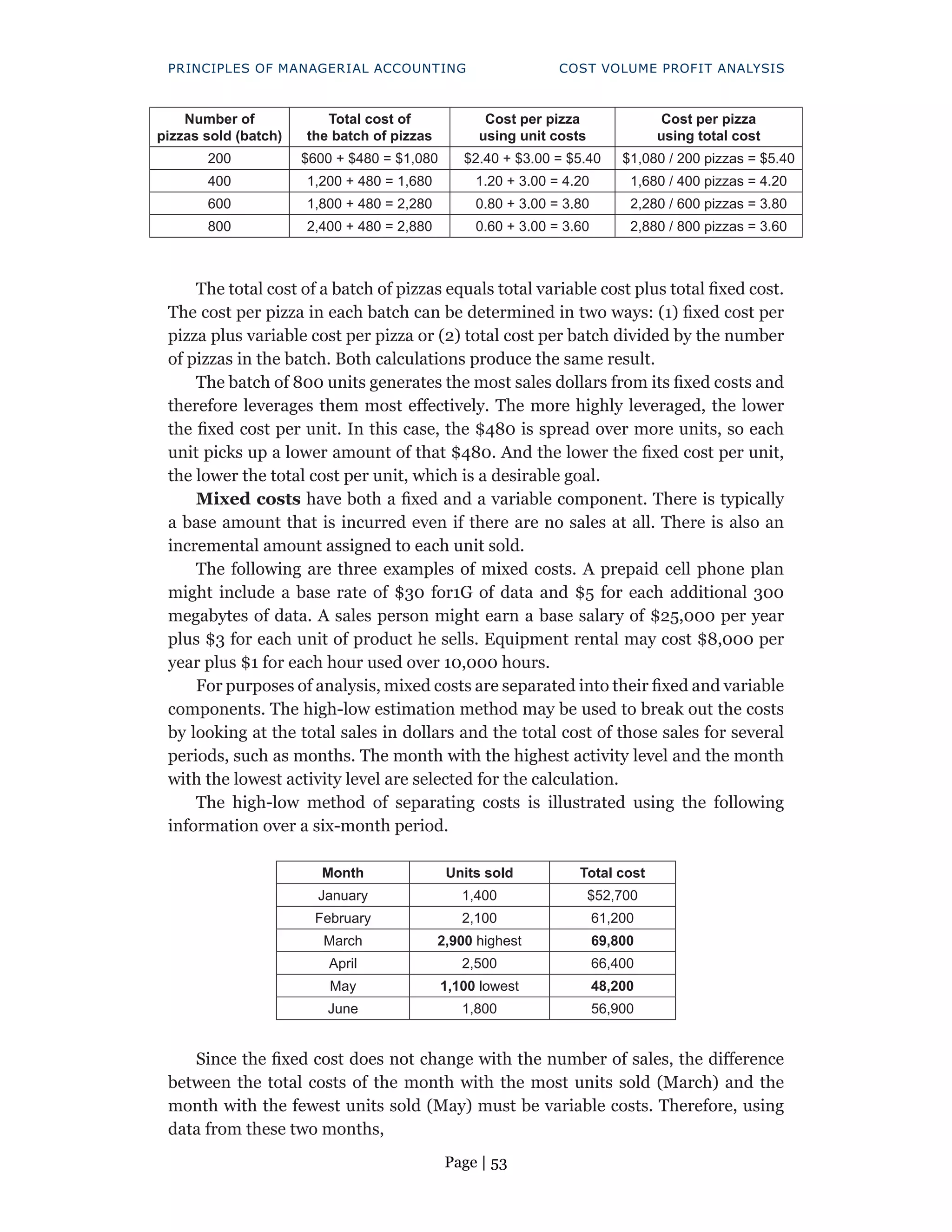 Page | 53
PRINCIPLES OF MANAGERIAL ACCOUNTING COST VOLUME PROFIT ANALYSIS
Number of
pizzas sold (batch)
Total cost of
the batch of pizzas
Cost per pizza
using unit costs
Cost per pizza
using total cost
200 $600 + $480 = $1,080 $2.40 + $3.00 = $5.40 $1,080 / 200 pizzas = $5.40
400 1,200 + 480 = 1,680 1.20 + 3.00 = 4.20 1,680 / 400 pizzas = 4.20
600 1,800 + 480 = 2,280 0.80 + 3.00 = 3.80 2,280 / 600 pizzas = 3.80
800 2,400 + 480 = 2,880 0.60 + 3.00 = 3.60 2,880 / 800 pizzas = 3.60
The total cost of a batch of pizzas equals total variable cost plus total fixed cost.
The cost per pizza in each batch can be determined in two ways: (1) fixed cost per
pizza plus variable cost per pizza or (2) total cost per batch divided by the number
of pizzas in the batch. Both calculations produce the same result.
The batch of 800 units generates the most sales dollars from its fixed costs and
therefore leverages them most effectively. The more highly leveraged, the lower
the fixed cost per unit. In this case, the $480 is spread over more units, so each
unit picks up a lower amount of that $480. And the lower the fixed cost per unit,
the lower the total cost per unit, which is a desirable goal.
Mixed costs have both a fixed and a variable component. There is typically
a base amount that is incurred even if there are no sales at all. There is also an
incremental amount assigned to each unit sold.
The following are three examples of mixed costs. A prepaid cell phone plan
might include a base rate of $30 for1G of data and $5 for each additional 300
megabytes of data. A sales person might earn a base salary of $25,000 per year
plus $3 for each unit of product he sells. Equipment rental may cost $8,000 per
year plus $1 for each hour used over 10,000 hours.
For purposes of analysis, mixed costs are separated into their fixed and variable
components. The high-low estimation method may be used to break out the costs
by looking at the total sales in dollars and the total cost of those sales for several
periods, such as months. The month with the highest activity level and the month
with the lowest activity level are selected for the calculation.
The high-low method of separating costs is illustrated using the following
information over a six-month period.
Month Units sold Total cost
January 1,400 $52,700
February 2,100 61,200
March 2,900 highest 69,800
April 2,500 66,400
May 1,100 lowest 48,200
June 1,800 56,900
Since the fixed cost does not change with the number of sales, the difference
between the total costs of the month with the most units sold (March) and the
month with the fewest units sold (May) must be variable costs. Therefore, using
data from these two months,
 