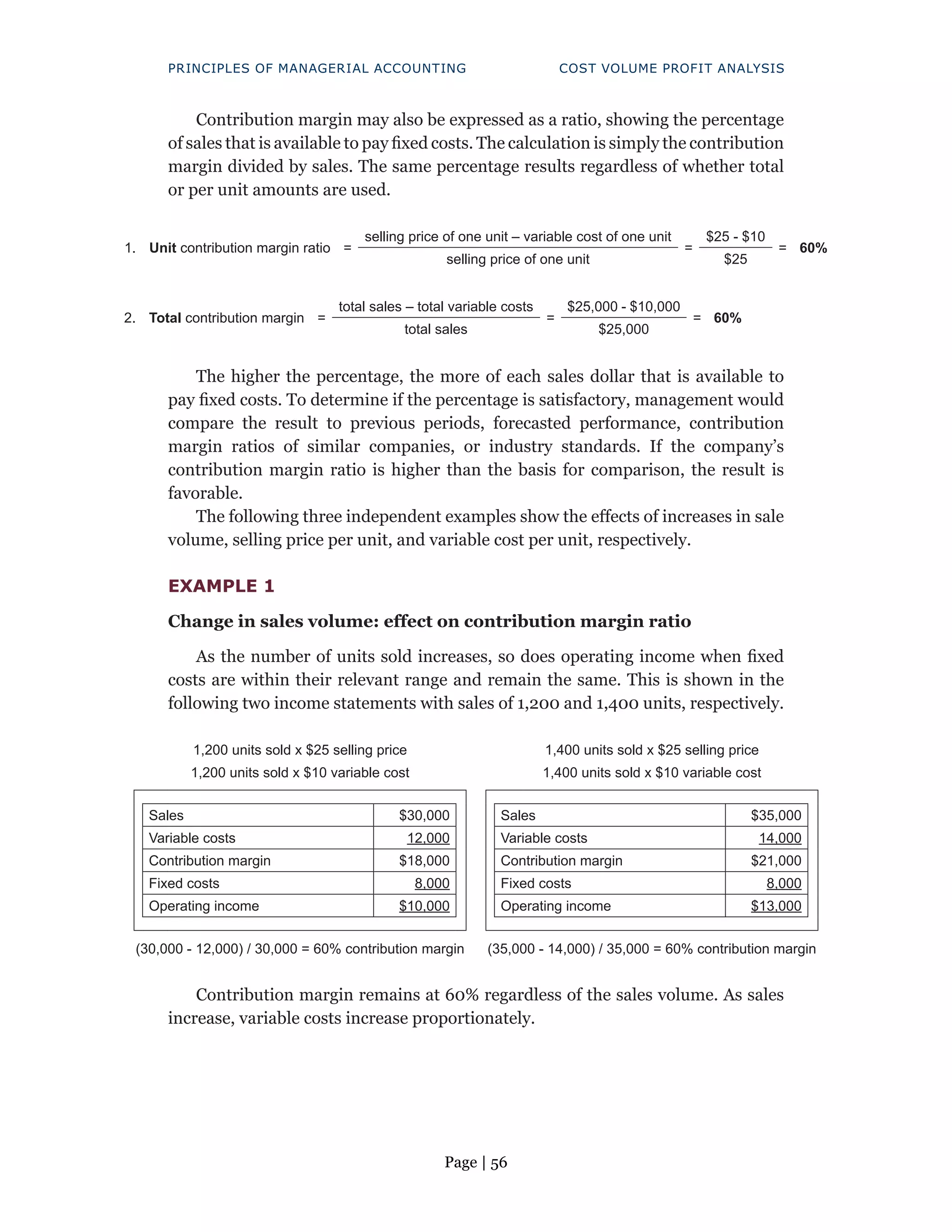 Page | 56
PRINCIPLES OF MANAGERIAL ACCOUNTING COST VOLUME PROFIT ANALYSIS
Contribution margin may also be expressed as a ratio, showing the percentage
of sales that is available to pay fixed costs. The calculation is simply the contribution
margin divided by sales. The same percentage results regardless of whether total
or per unit amounts are used.
1. Unit contribution margin ratio =
selling price of one unit – variable cost of one unit
=
$25 - $10
= 60%
selling price of one unit $25
2. Total contribution margin =
total sales – total variable costs
=
$25,000 - $10,000
= 60%
total sales $25,000
The higher the percentage, the more of each sales dollar that is available to
pay fixed costs. To determine if the percentage is satisfactory, management would
compare the result to previous periods, forecasted performance, contribution
margin ratios of similar companies, or industry standards. If the company’s
contribution margin ratio is higher than the basis for comparison, the result is
favorable.
The following three independent examples show the effects of increases in sale
volume, selling price per unit, and variable cost per unit, respectively.
EXAMPLE 1
Change in sales volume: effect on contribution margin ratio
As the number of units sold increases, so does operating income when fixed
costs are within their relevant range and remain the same. This is shown in the
following two income statements with sales of 1,200 and 1,400 units, respectively.
1,200 units sold x $25 selling price 1,400 units sold x $25 selling price
1,200 units sold x $10 variable cost 1,400 units sold x $10 variable cost
Sales $30,000
Variable costs 12,000
Contribution margin $18,000
Fixed costs 8,000
Operating income $10,000
Sales $35,000
Variable costs 14,000
Contribution margin $21,000
Fixed costs 8,000
Operating income $13,000
(30,000 - 12,000) / 30,000 = 60% contribution margin (35,000 - 14,000) / 35,000 = 60% contribution margin
Contribution margin remains at 60% regardless of the sales volume. As sales
increase, variable costs increase proportionately.
 