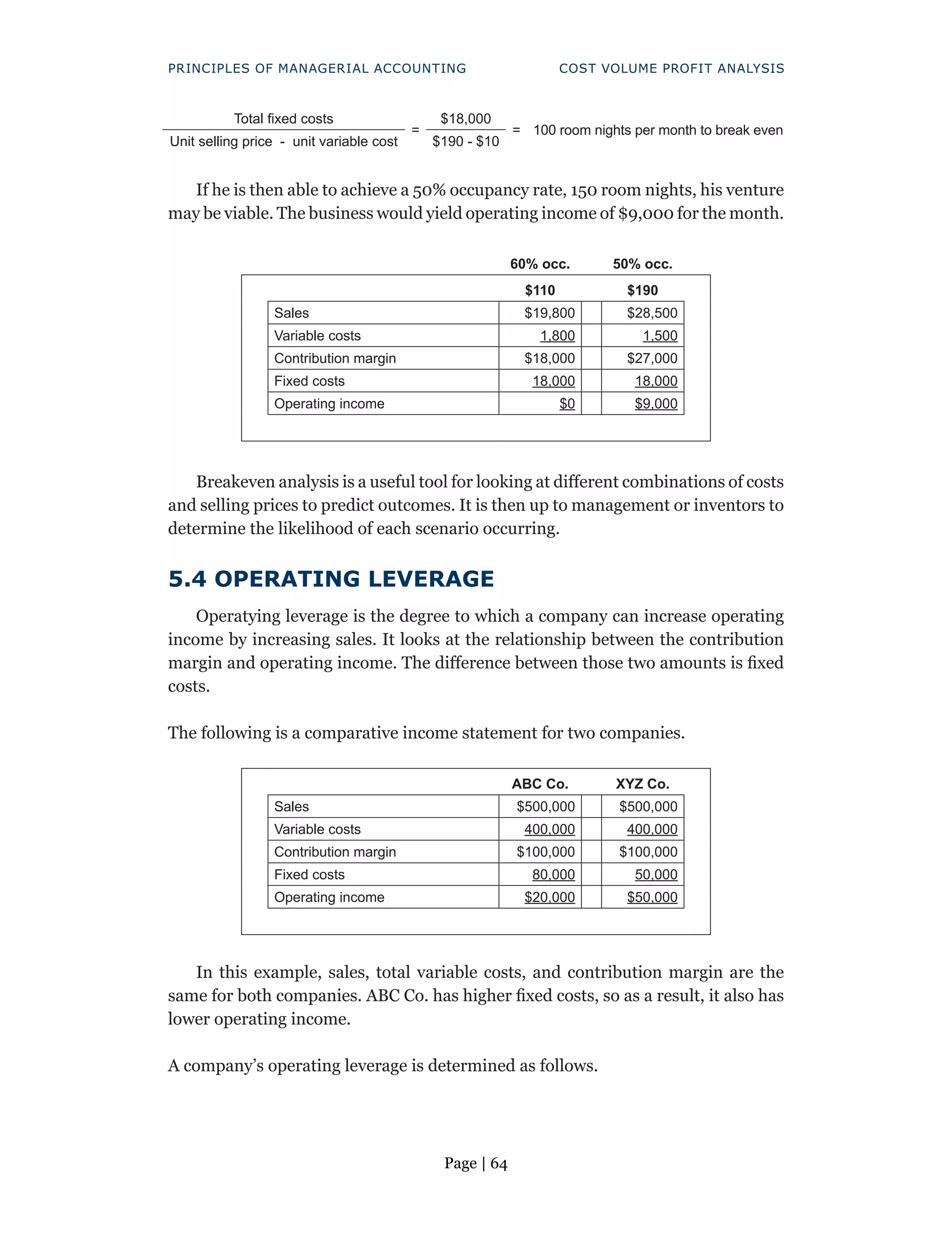 Page | 64
PRINCIPLES OF MANAGERIAL ACCOUNTING COST VOLUME PROFIT ANALYSIS
Total fixed costs
=
$18,000
= 100 room nights per month to break even
Unit selling price - unit variable cost $190 - $10
If he is then able to achieve a 50% occupancy rate, 150 room nights, his venture
may be viable. The business would yield operating income of $9,000 for the month.
60% occ. 50% occ.
$110 $190
Sales $19,800 $28,500
Variable costs 1,800 1,500
Contribution margin $18,000 $27,000
Fixed costs 18,000 18,000
Operating income $0 $9,000
Breakeven analysis is a useful tool for looking at different combinations of costs
and selling prices to predict outcomes. It is then up to management or inventors to
determine the likelihood of each scenario occurring.
5.4 OPERATING LEVERAGE
Operatying leverage is the degree to which a company can increase operating
income by increasing sales. It looks at the relationship between the contribution
margin and operating income. The difference between those two amounts is fixed
costs.
The following is a comparative income statement for two companies.
ABC Co. XYZ Co.
Sales $500,000 $500,000
Variable costs 400,000 400,000
Contribution margin $100,000 $100,000
Fixed costs 80,000 50,000
Operating income $20,000 $50,000
In this example, sales, total variable costs, and contribution margin are the
same for both companies. ABC Co. has higher fixed costs, so as a result, it also has
lower operating income.
A company’s operating leverage is determined as follows.
 