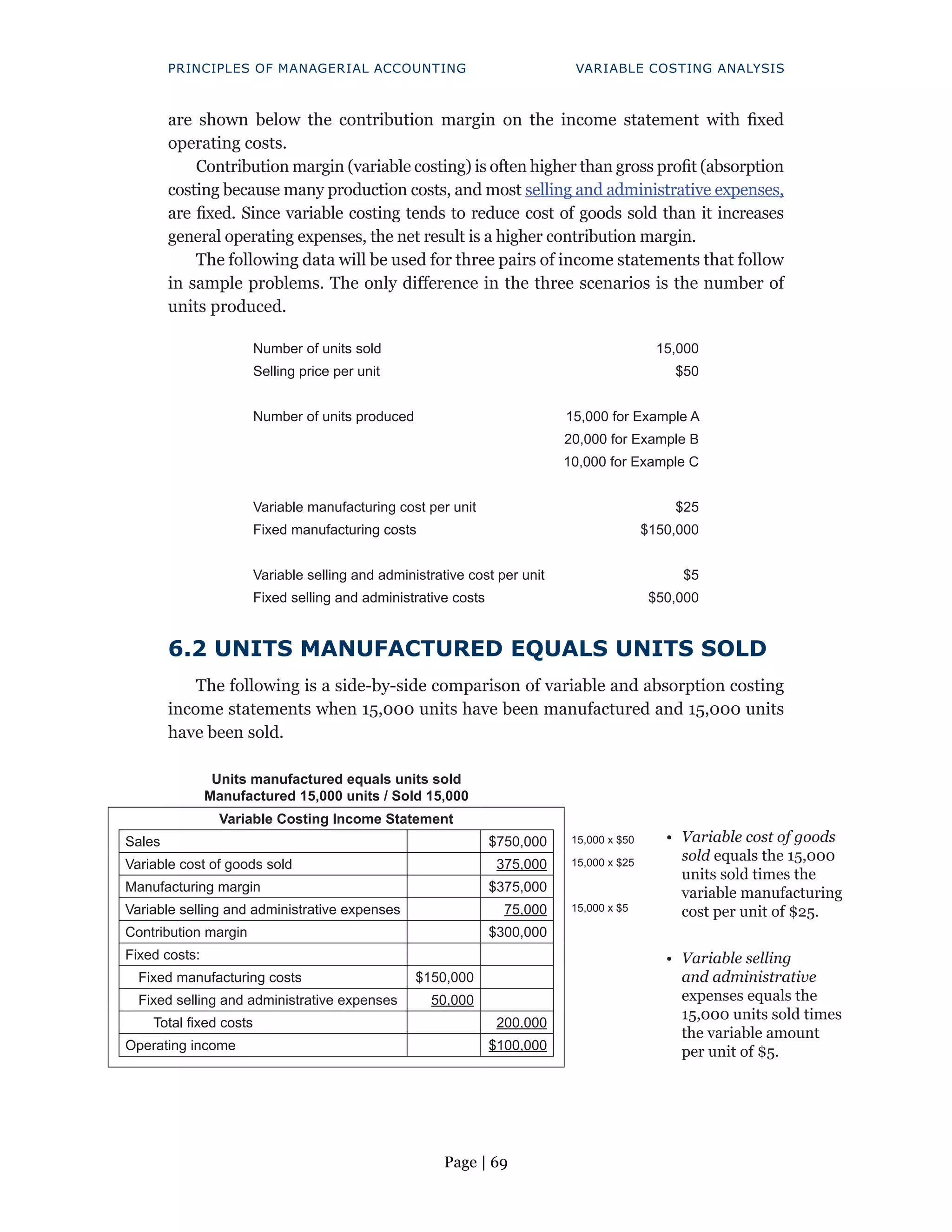 Page | 69
PRINCIPLES OF MANAGERIAL ACCOUNTING VARIABLE COSTING ANALYSIS
are shown below the contribution margin on the income statement with fixed
operating costs.
Contribution margin (variable costing) is often higher than gross profit (absorption
costing because many production costs, and most selling and administrative expenses,
are fixed. Since variable costing tends to reduce cost of goods sold than it increases
general operating expenses, the net result is a higher contribution margin.
The following data will be used for three pairs of income statements that follow
in sample problems. The only difference in the three scenarios is the number of
units produced.
Number of units sold 15,000
Selling price per unit $50
Number of units produced 15,000 for Example A
20,000 for Example B
10,000 for Example C
Variable manufacturing cost per unit $25
Fixed manufacturing costs $150,000
Variable selling and administrative cost per unit $5
Fixed selling and administrative costs $50,000
6.2 UNITS MANUFACTURED EQUALS UNITS SOLD
The following is a side-by-side comparison of variable and absorption costing
income statements when 15,000 units have been manufactured and 15,000 units
have been sold.
Units manufactured equals units sold
Manufactured 15,000 units / Sold 15,000
Variable Costing Income Statement
Sales $750,000
Variable cost of goods sold 375,000
Manufacturing margin $375,000
Variable selling and administrative expenses 75,000
Contribution margin $300,000
Fixed costs:
Fixed manufacturing costs $150,000
Fixed selling and administrative expenses 50,000
Total fixed costs 200,000
Operating income $100,000
15,000 x $50
15,000 x $25
15,000 x $5
• Variable cost of goods
sold equals the 15,000
units sold times the
variable manufacturing
cost per unit of $25.
• Variable selling
and administrative
expenses equals the
15,000 units sold times
the variable amount
per unit of $5.
 