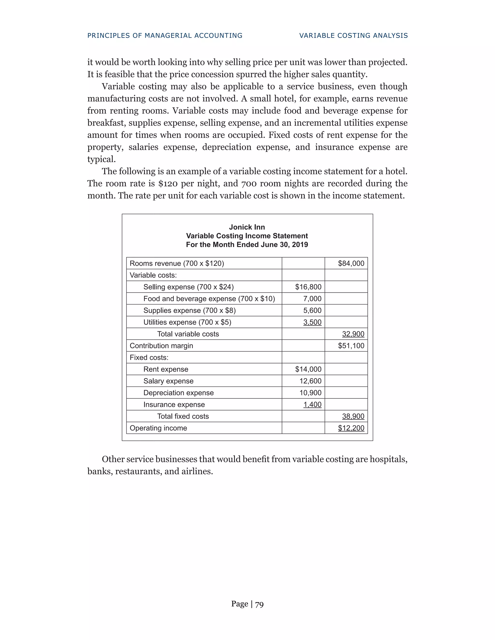 Page | 79
PRINCIPLES OF MANAGERIAL ACCOUNTING VARIABLE COSTING ANALYSIS
it would be worth looking into why selling price per unit was lower than projected.
It is feasible that the price concession spurred the higher sales quantity.
Variable costing may also be applicable to a service business, even though
manufacturing costs are not involved. A small hotel, for example, earns revenue
from renting rooms. Variable costs may include food and beverage expense for
breakfast, supplies expense, selling expense, and an incremental utilities expense
amount for times when rooms are occupied. Fixed costs of rent expense for the
property, salaries expense, depreciation expense, and insurance expense are
typical.
The following is an example of a variable costing income statement for a hotel.
The room rate is $120 per night, and 700 room nights are recorded during the
month. The rate per unit for each variable cost is shown in the income statement.
Jonick Inn
Variable Costing Income Statement
For the Month Ended June 30, 2019
Rooms revenue (700 x $120) $84,000
Variable costs:
Selling expense (700 x $24) $16,800
Food and beverage expense (700 x $10) 7,000
Supplies expense (700 x $8) 5,600
Utilities expense (700 x $5) 3,500
Total variable costs 32,900
Contribution margin $51,100
Fixed costs:
Rent expense $14,000
Salary expense 12,600
Depreciation expense 10,900
Insurance expense 1,400
Total fixed costs 38,900
Operating income $12,200
Other service businesses that would benefit from variable costing are hospitals,
banks, restaurants, and airlines.
 