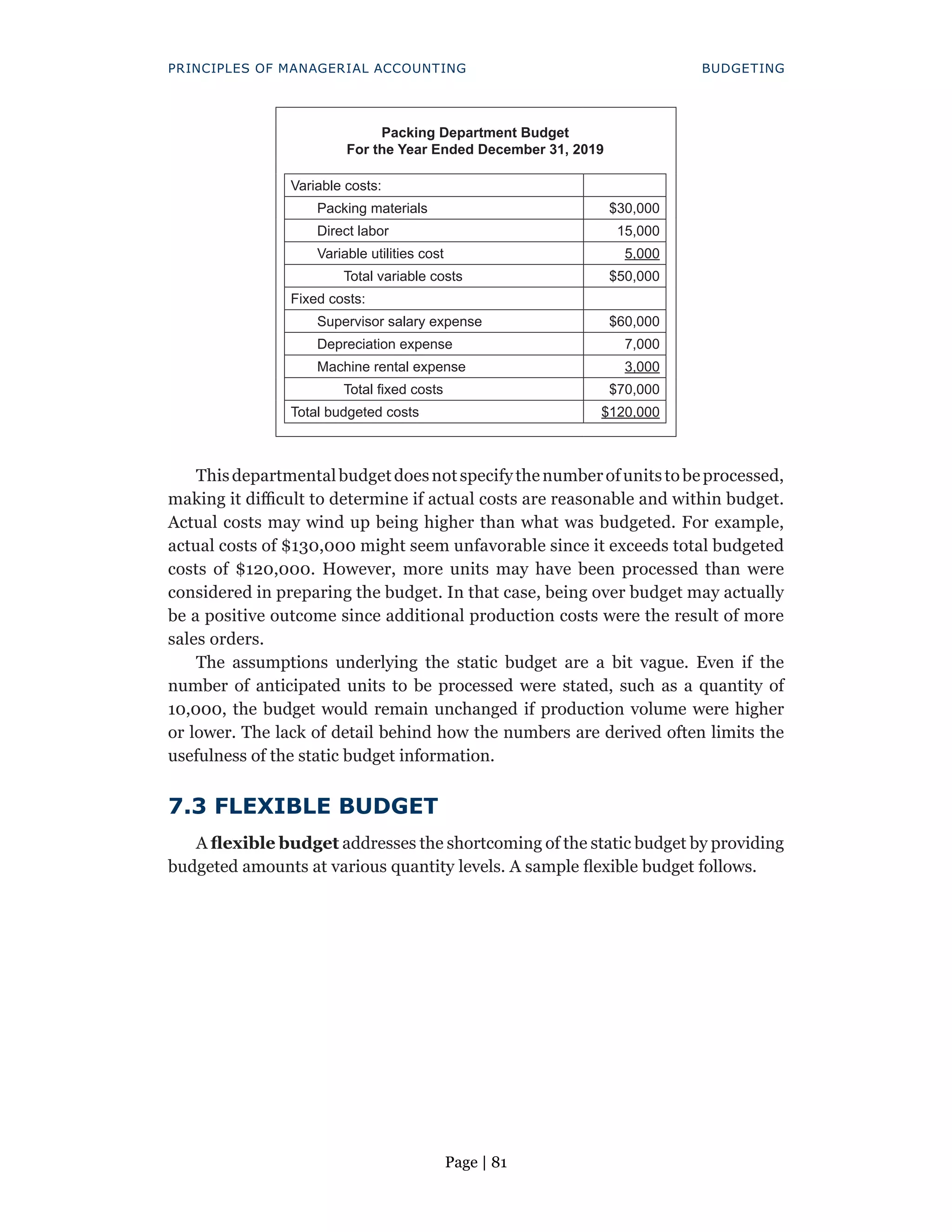 Page | 81
PRINCIPLES OF MANAGERIAL ACCOUNTING BUDGETING
Packing Department Budget
For the Year Ended December 31, 2019
Variable costs:
Packing materials $30,000
Direct labor 15,000
Variable utilities cost 5,000
Total variable costs $50,000
Fixed costs:
Supervisor salary expense $60,000
Depreciation expense 7,000
Machine rental expense 3,000
Total fixed costs $70,000
Total budgeted costs $120,000
Thisdepartmentalbudgetdoesnotspecifythenumberofunitstobeprocessed,
making it difficult to determine if actual costs are reasonable and within budget.
Actual costs may wind up being higher than what was budgeted. For example,
actual costs of $130,000 might seem unfavorable since it exceeds total budgeted
costs of $120,000. However, more units may have been processed than were
considered in preparing the budget. In that case, being over budget may actually
be a positive outcome since additional production costs were the result of more
sales orders.
The assumptions underlying the static budget are a bit vague. Even if the
number of anticipated units to be processed were stated, such as a quantity of
10,000, the budget would remain unchanged if production volume were higher
or lower. The lack of detail behind how the numbers are derived often limits the
usefulness of the static budget information.
7.3 FLEXIBLE BUDGET
A flexible budget addresses the shortcoming of the static budget by providing
budgeted amounts at various quantity levels. A sample flexible budget follows.
 