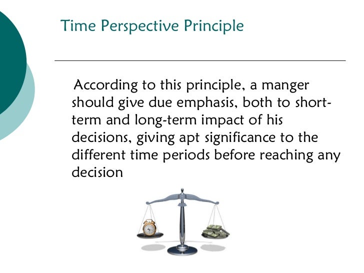 Principles of managerial economics