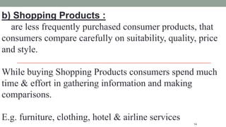 14
b) Shopping Products :
are less frequently purchased consumer products, that
consumers compare carefully on suitability, quality, price
and style.
While buying Shopping Products consumers spend much
time & effort in gathering information and making
comparisons.
E.g. furniture, clothing, hotel & airline services
 