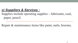 23
c) Suppliers & Services :
Supplies include operating supplies – lubricants, coal,
paper, pencil.
Repair & maintenance items like paint, nails, brooms.
 