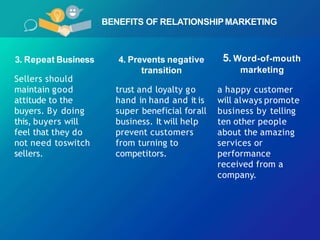 BENEFITS OF RELATIONSHIPMARKETING
3. Repeat Business
Sellers should
maintain good
attitude to the
buyers. By doing
this, buyers will
feel that they do
not need toswitch
sellers.
4. Prevents negative
transition
trust and loyalty go
hand in hand and it is
super beneficial forall
business. It will help
prevent customers
from turning to
competitors.
5. Word-of-mouth
marketing
a happy customer
will always promote
business by telling
ten other people
about the amazing
services or
performance
received from a
company.
 