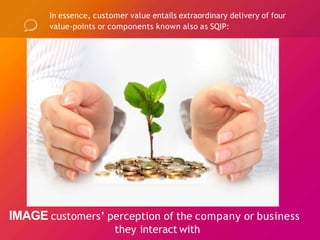In essence, customer value entails extraordinary delivery of four
value-points or components known also as SQIP:
IMAGE customers’ perception of the company or business
they interact with
 