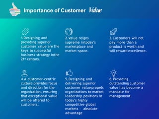 Importance of Customer V
alue
1.Designing and
providing superior
customer value are the
keys to successful
business strategy inthe
21st century.
2.Value reigns
supreme intoday’s
marketplace and
market-space.
3.Customers will not
pay more than a
product is worth and
will reward excellence.
4.A customer-centric
culture provides focus
and direction for the
organization, ensuring
that exceptional value
will be offered to
customers.
5.Designing and
delivering superior
customer value propels
organizations to market
leadership positions in
today’s highly
competitive global
markets – absolute
advantage
6. Providing
outstanding customer
value has become a
mandate for
management.
 