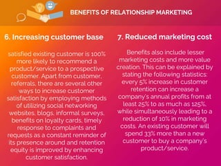 BENEFITS OF RELATIONSHIP MARKETING
6. Increasing customer base
satisfied existing customer is 100%
more likely to recommend a
product/service to a prospective
customer. Apart from customer,
referrals, there are several other
ways to increase customer
satisfaction by employing methods
of utilizing social networking
websites, blogs, informal surveys,
benefits on loyalty cards, timely
response to complaints and
requests as a constant reminder of
its presence around and retention
equity is improved by enhancing
customer satisfaction.
7. Reduced marketing cost
Benefits also include lesser
marketing costs and more value
creation. This can be explained by
stating the following statistics:
every 5% increase in customer
retention can increase a
company’s annual profits from at
least 25% to as much as 125%,
while simultaneously leading to a
reduction of 10% in marketing
costs. An existing customer will
spend 33% more than a new
customer to buy a company’s
product/service.
 