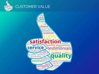 CUSTOMER VALUE
 