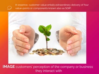In essence, customer value entails extraordinary delivery of four
value-points or components known also as SQIP:
IMAGE customers’ perception of the company or business
they interact with
 