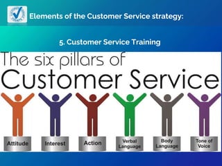Elements of the Customer Service strategy:
5. Customer Service Training
 