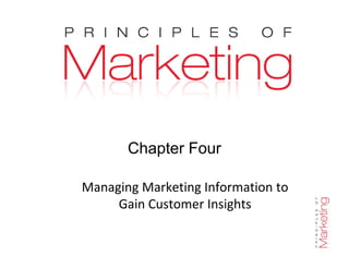 Chapter 4- slide 1
Chapter Four
Managing Marketing Information to
Gain Customer Insights
 