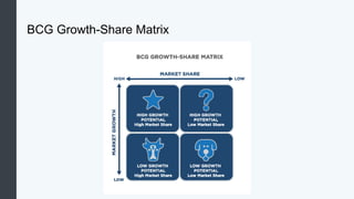 Principlesof marketing 04_marketingstrategy | PPTX