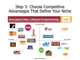 Step 3: Choose Competitive
Advantages That Define Your Niche
 