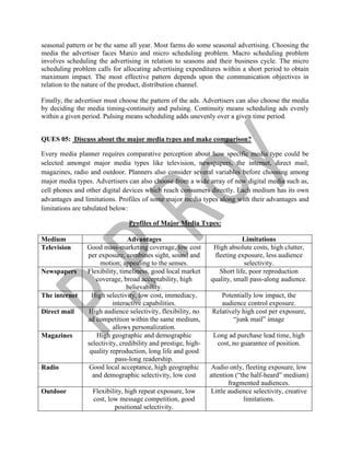 Principles of marketing chapter 15 theory | DOCX