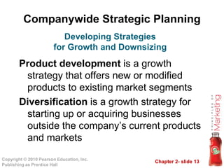 Companywide Strategic Planning
Product development is a growth
strategy that offers new or modified
products to existing market segments
Developing Strategies
for Growth and Downsizing
Chapter 2- slide 13Copyright © 2010 Pearson Education, Inc.
Publishing as Prentice Hall
products to existing market segments
Diversification is a growth strategy for
starting up or acquiring businesses
outside the company’s current products
and markets
 