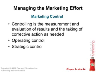 Managing the Marketing Effort
• Controlling is the measurement and
evaluation of results and the taking of
corrective action as needed
Marketing Control
Chapter 2- slide 24Copyright © 2010 Pearson Education, Inc.
Publishing as Prentice Hall
corrective action as needed
• Operating control
• Strategic control
 