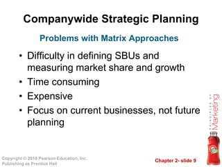Companywide Strategic Planning
• Difficulty in defining SBUs and
measuring market share and growth
• Time consuming
Problems with Matrix Approaches
Chapter 2- slide 9Copyright © 2010 Pearson Education, Inc.
Publishing as Prentice Hall
• Time consuming
• Expensive
• Focus on current businesses, not future
planning
 