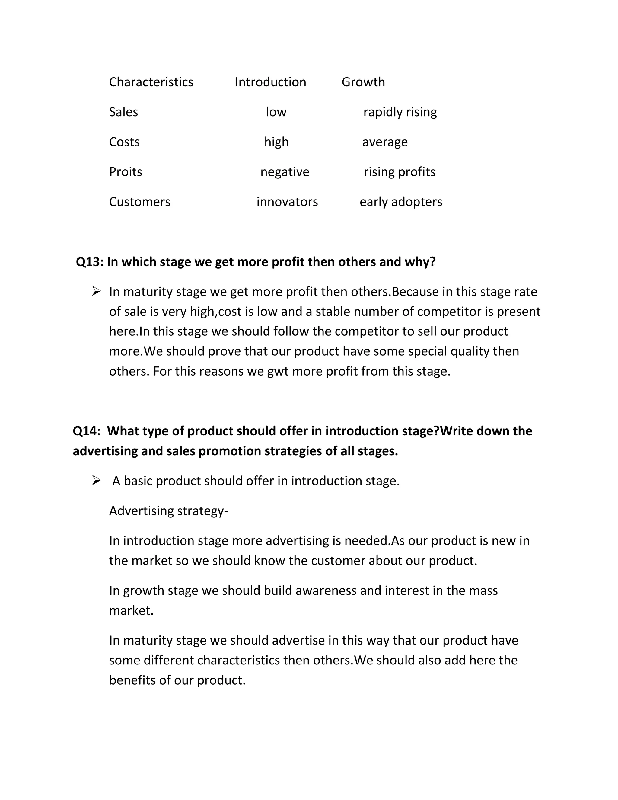 Characteristics Introduction Growth 
Sales low rapidly rising 
Costs high average 
Proits negative rising profits 
Customers innovators early adopters 
Q13: In which stage we get more profit then others and why? 
 In maturity stage we get more profit then others.Because in this stage rate 
of sale is very high,cost is low and a stable number of competitor is present 
here.In this stage we should follow the competitor to sell our product 
more.We should prove that our product have some special quality then 
others. For this reasons we gwt more profit from this stage. 
Q14: What type of product should offer in introduction stage?Write down the 
advertising and sales promotion strategies of all stages. 
 A basic product should offer in introduction stage. 
Advertising strategy- 
In introduction stage more advertising is needed.As our product is new in 
the market so we should know the customer about our product. 
In growth stage we should build awareness and interest in the mass 
market. 
In maturity stage we should advertise in this way that our product have 
some different characteristics then others.We should also add here the 
benefits of our product. 
 