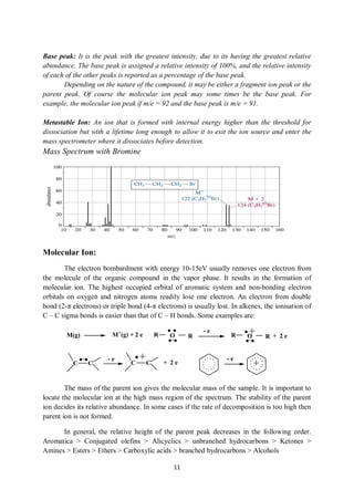 Mass Spectroscopy Examples Notes.pdf PRINCIPLES OF MASS SPECTROMETRY notes -1.pdf