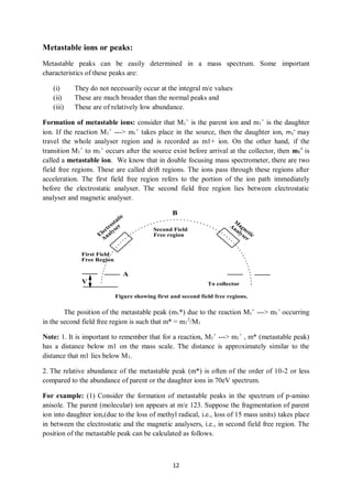 Mass Spectrometry Notes.pdf PRINCIPLES OF MASS SPECTROMETRY notes -1.pdf