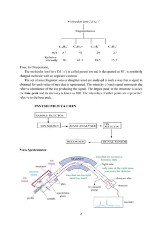Mass Spectrometry Notes.pdf PRINCIPLES OF MASS SPECTROMETRY notes -1.pdf