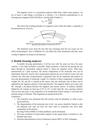 Mass Spectrometry Notes.pdf PRINCIPLES OF MASS SPECTROMETRY notes -1.pdf
