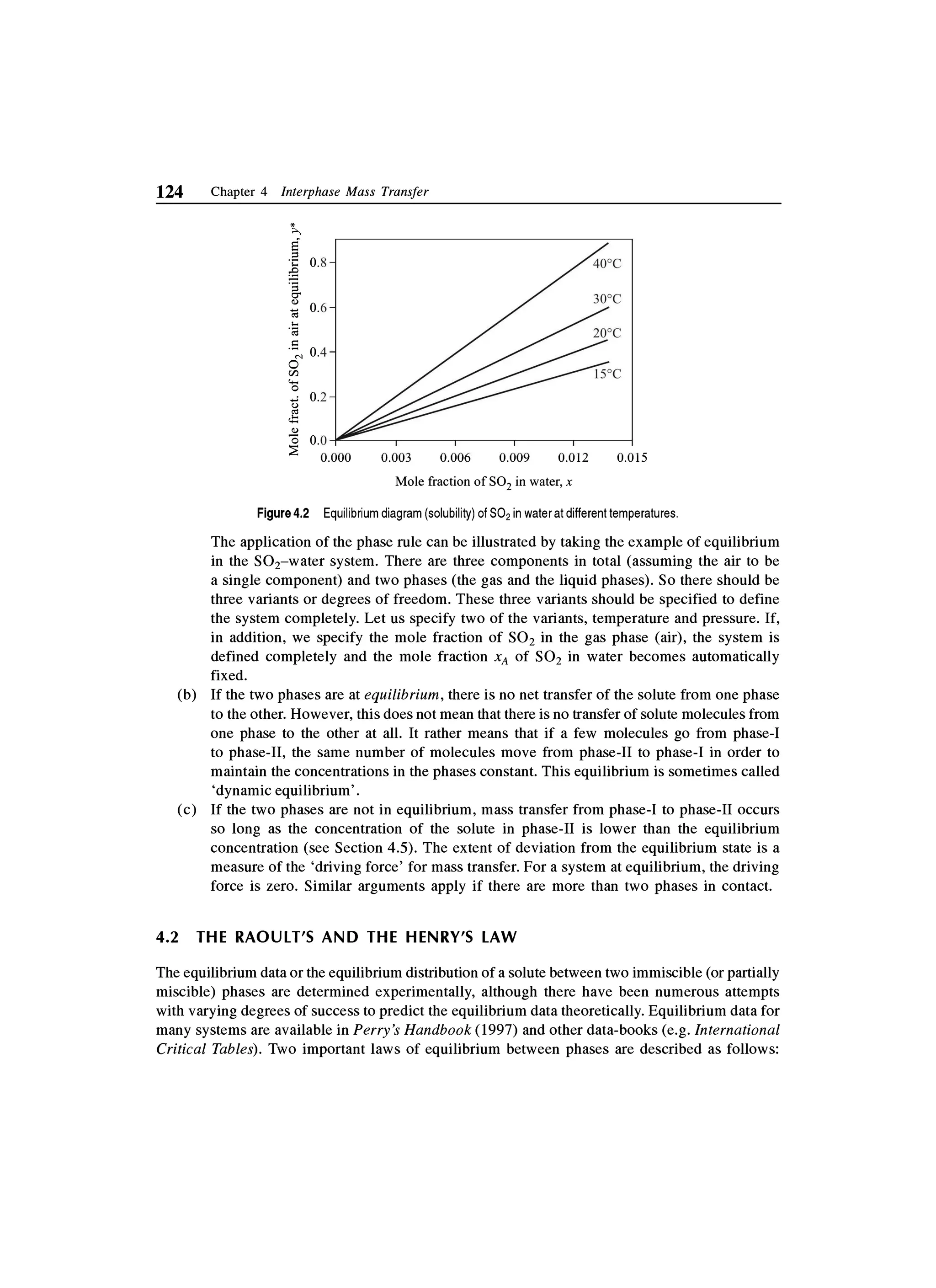 Principles of mass transfer and separation process bkd  b k dutta 