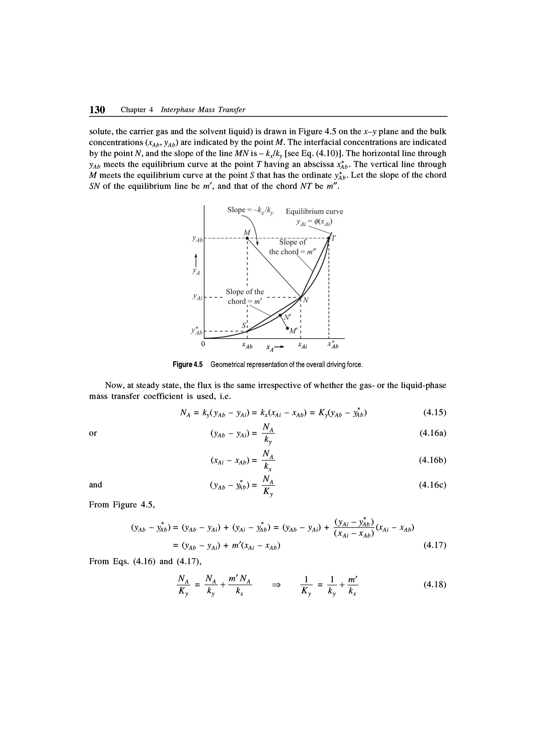Principles of mass transfer and separation process bkd  b k dutta 