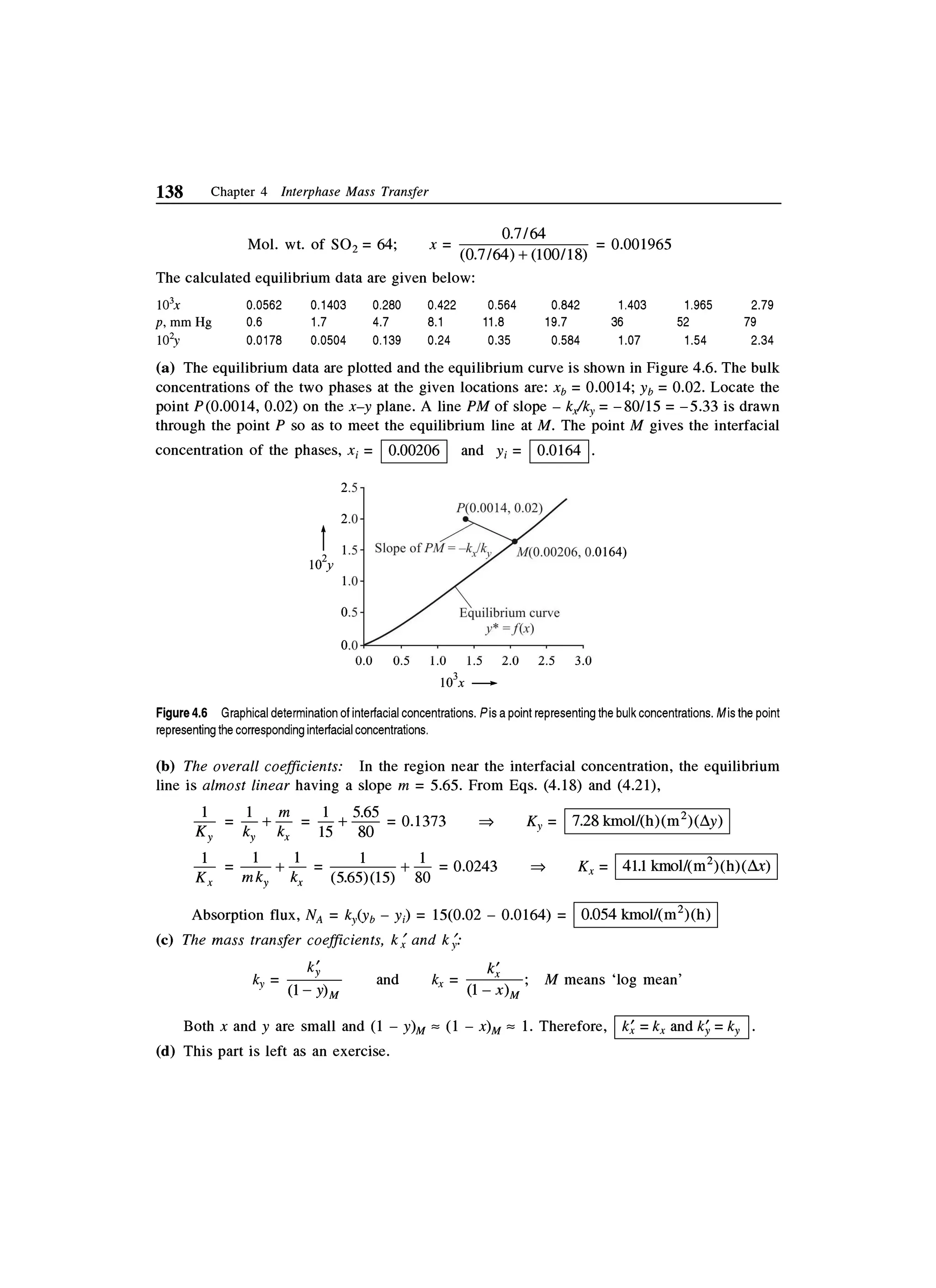Principles of mass transfer and separation process bkd  b k dutta 