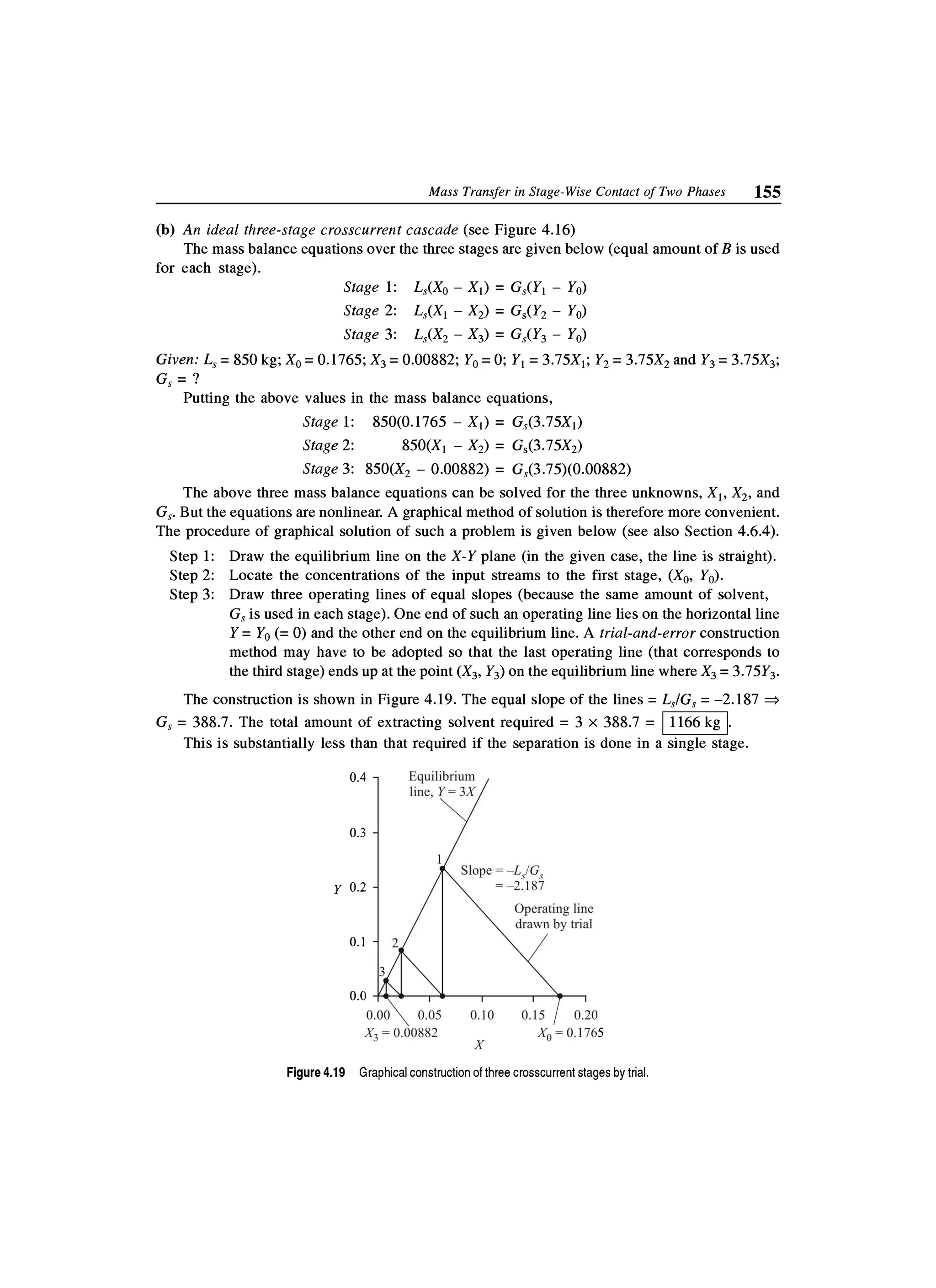 Principles of mass transfer and separation process bkd  b k dutta 