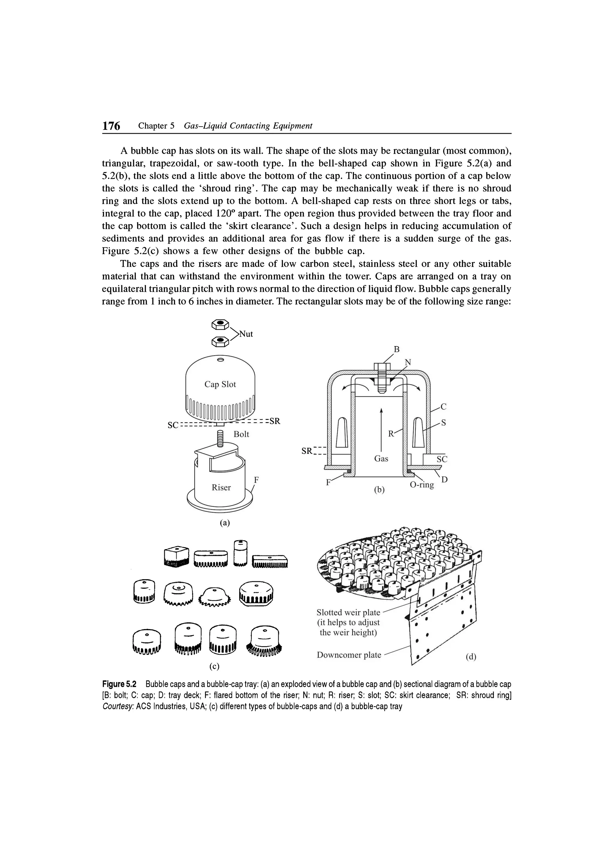 Principles of mass transfer and separation process bkd  b k dutta 