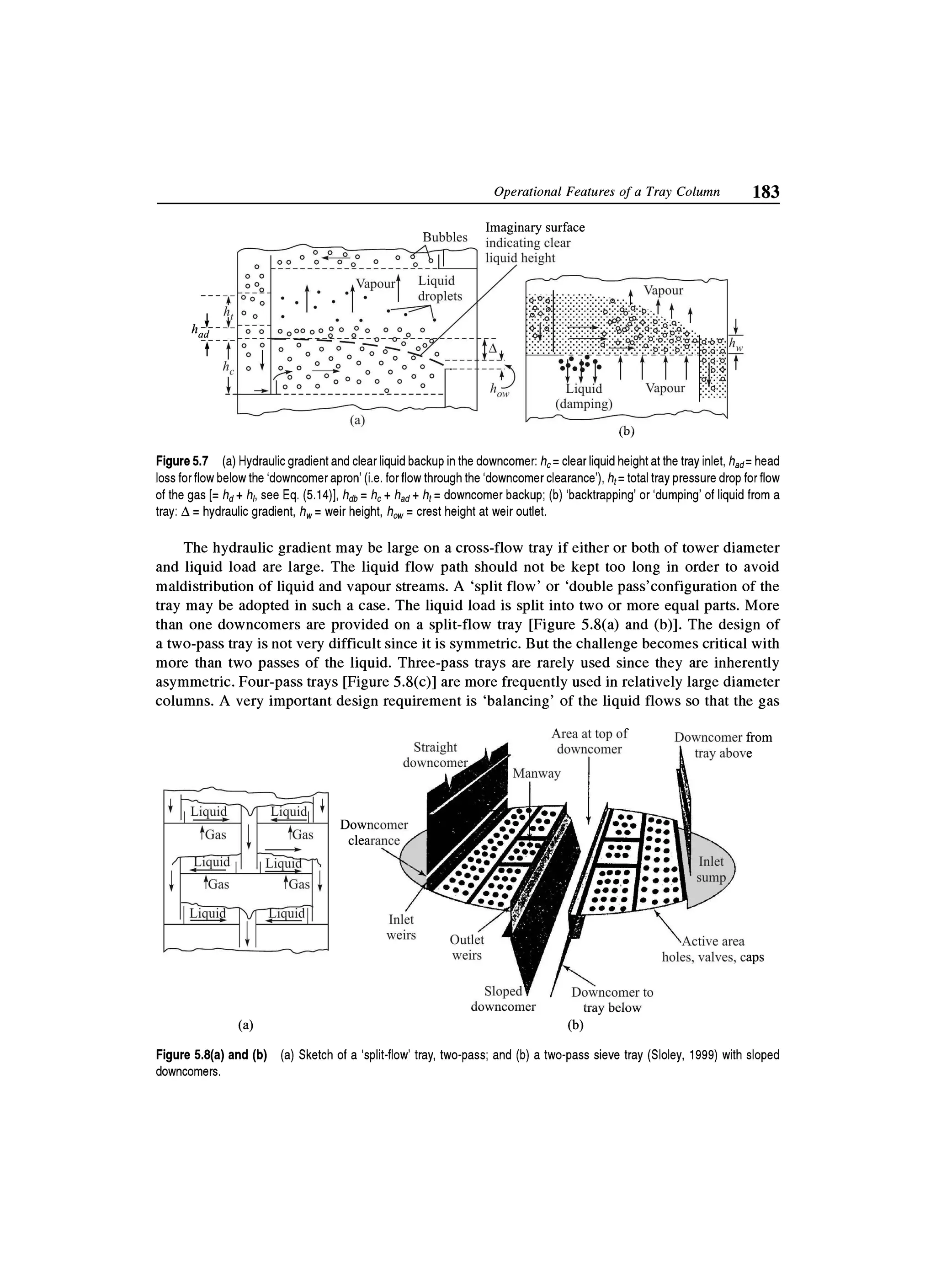 Principles of mass transfer and separation process bkd  b k dutta 