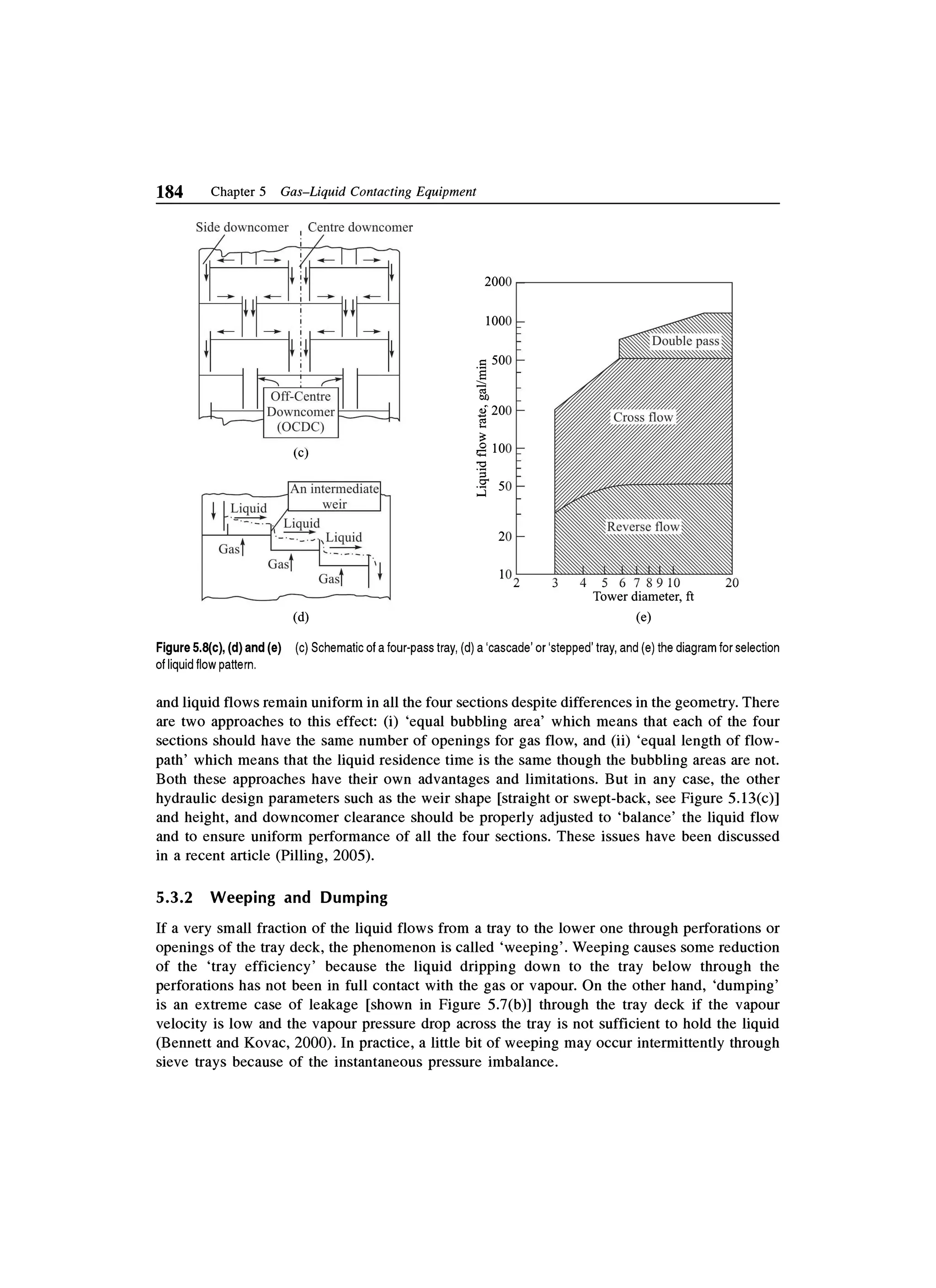 Principles of mass transfer and separation process bkd  b k dutta 