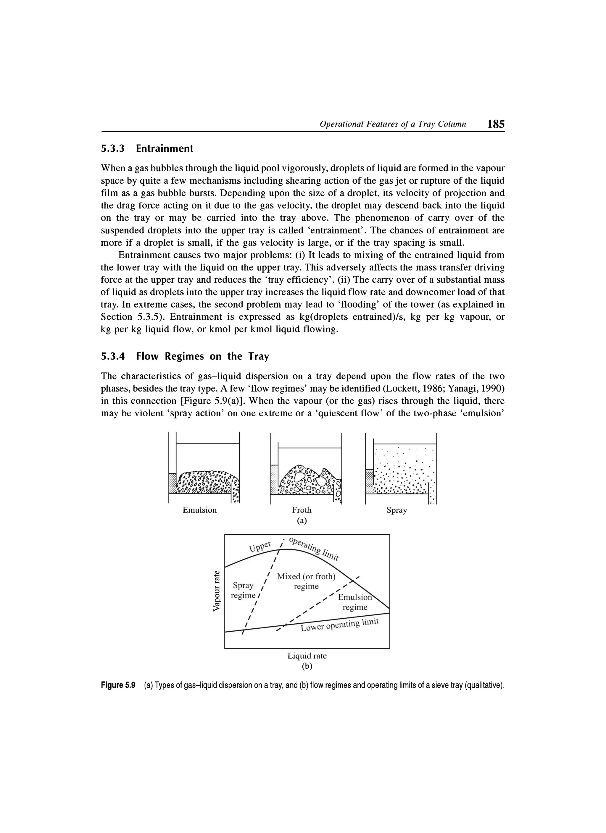 Principles of mass transfer and separation process bkd  b k dutta 