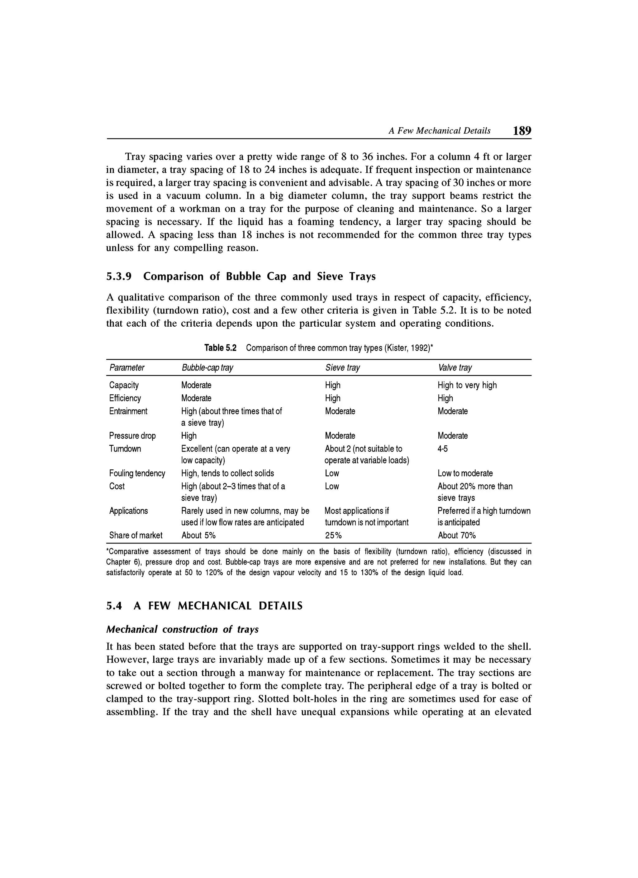 Principles of mass transfer and separation process bkd  b k dutta 