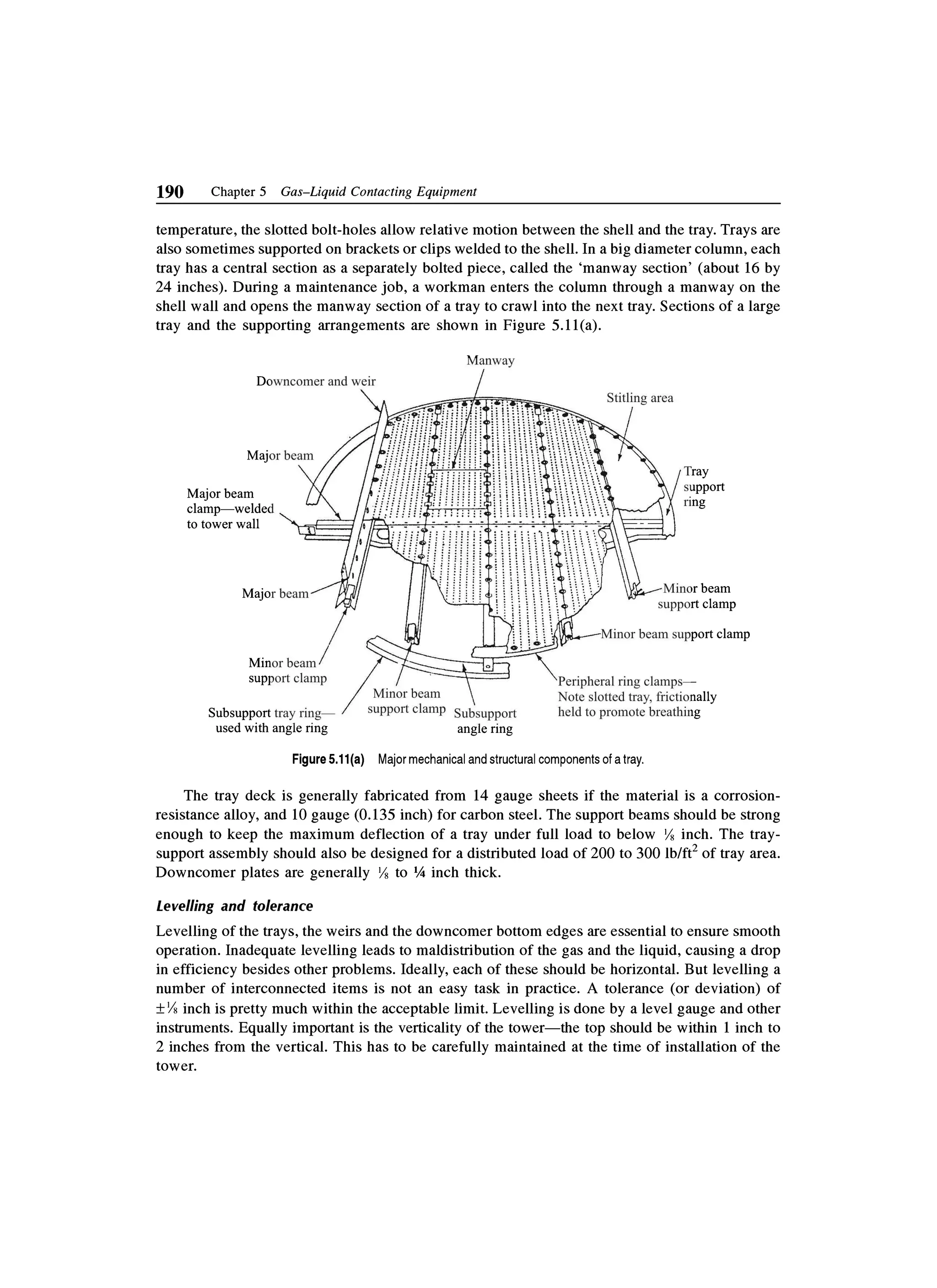 Principles of mass transfer and separation process bkd  b k dutta 