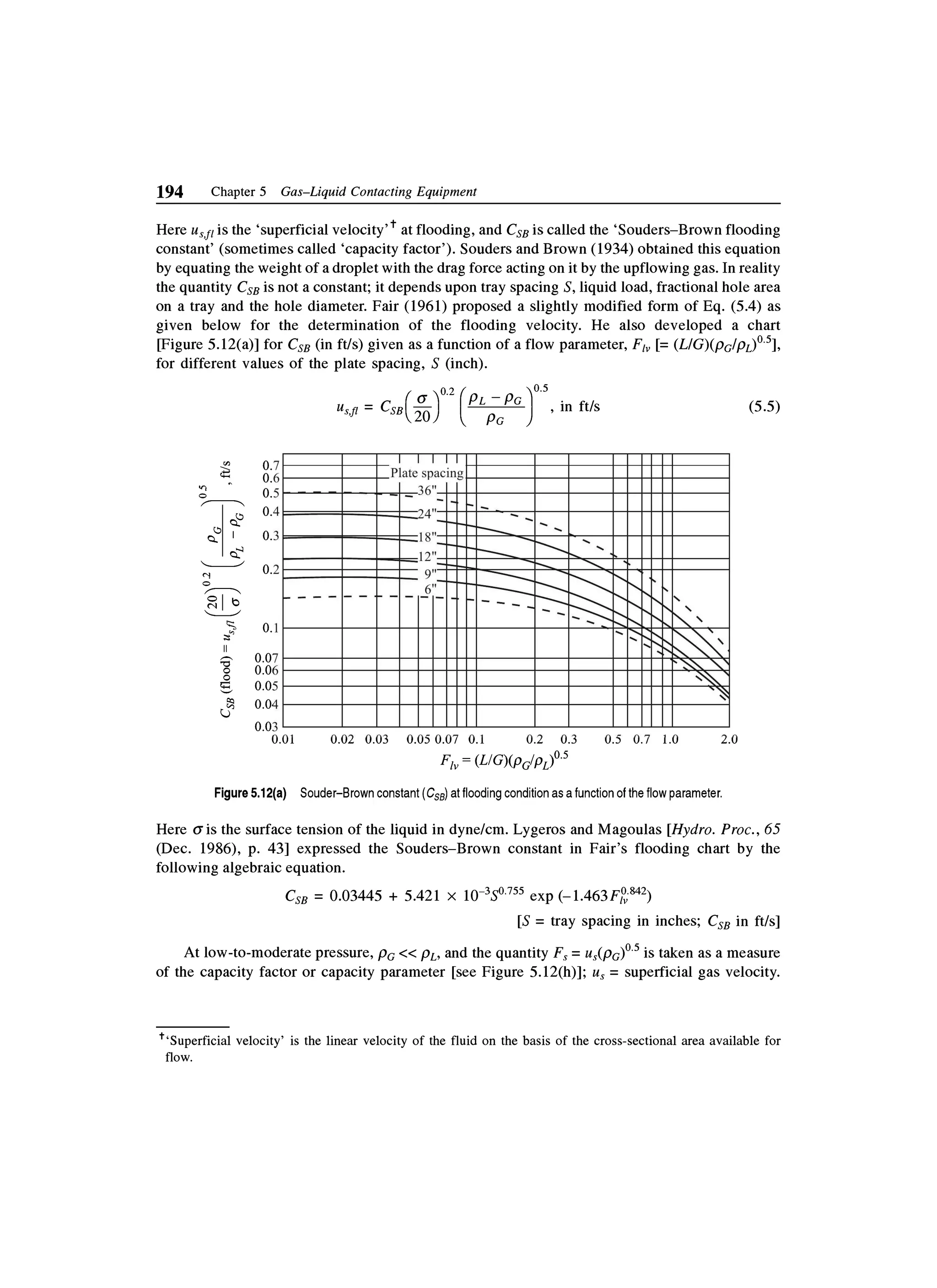 Principles of mass transfer and separation process bkd  b k dutta 