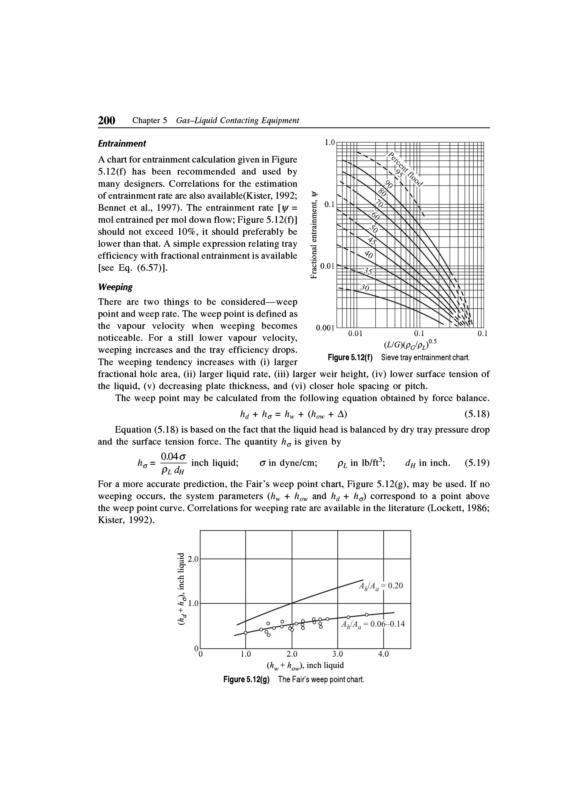 Principles of mass transfer and separation process bkd  b k dutta 